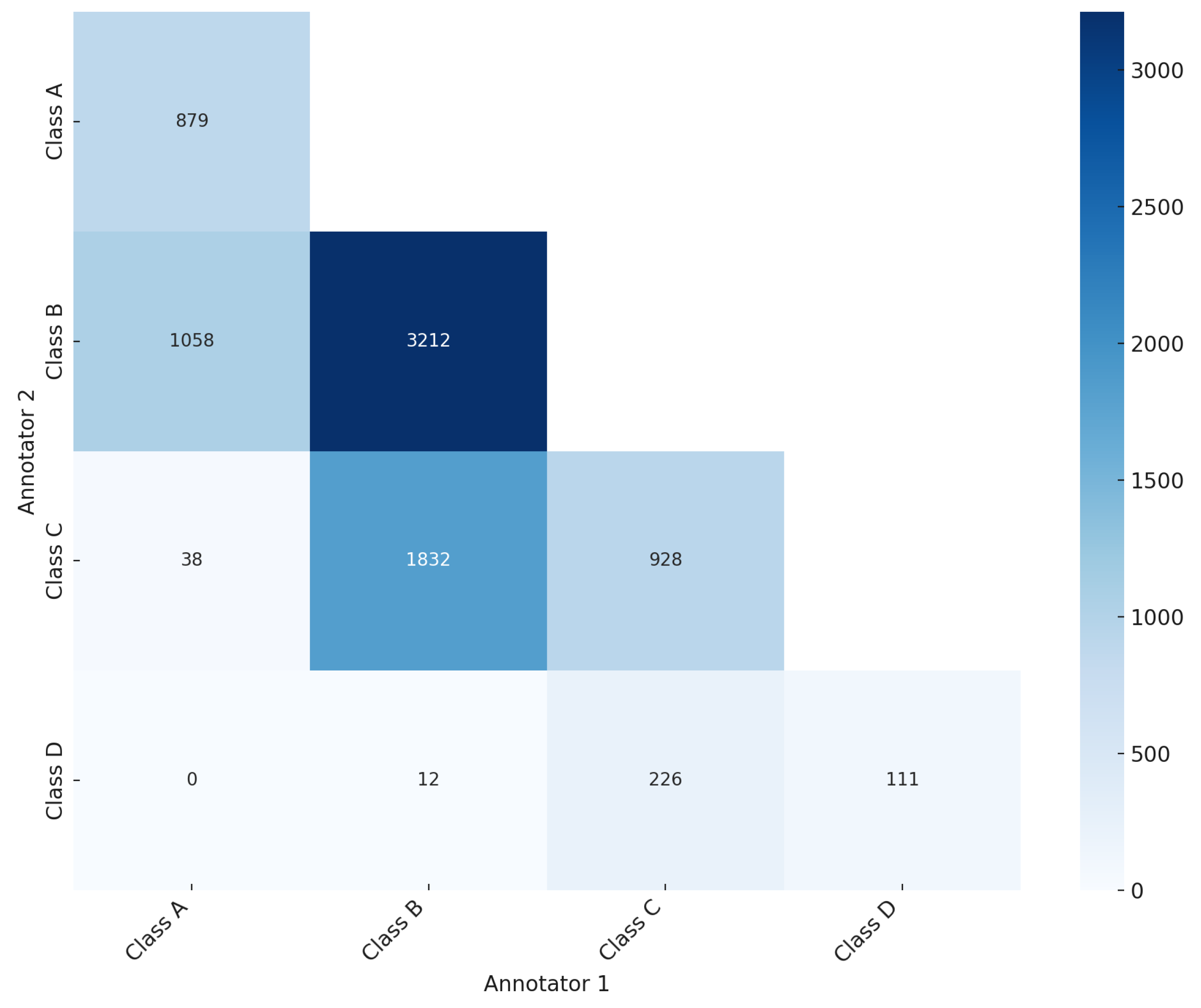Diagnostics 14 01117 g003