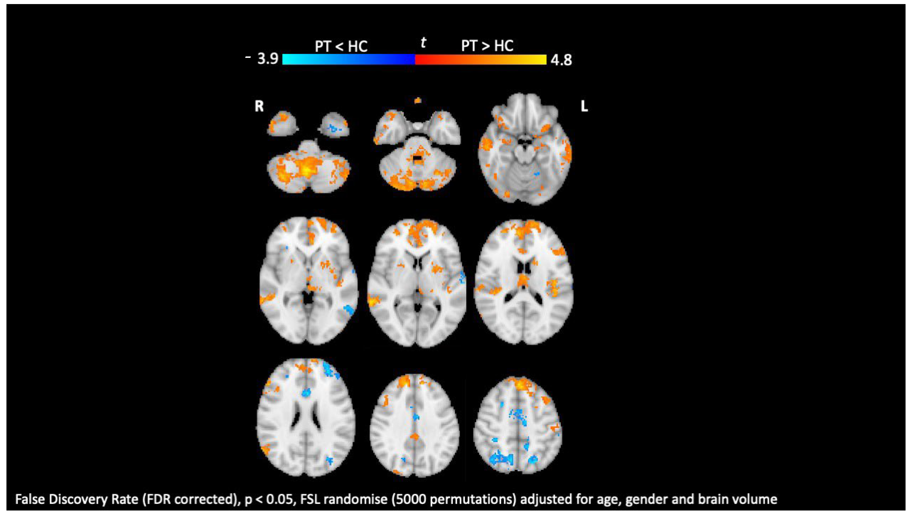 Diagnostics 14 01120 g005