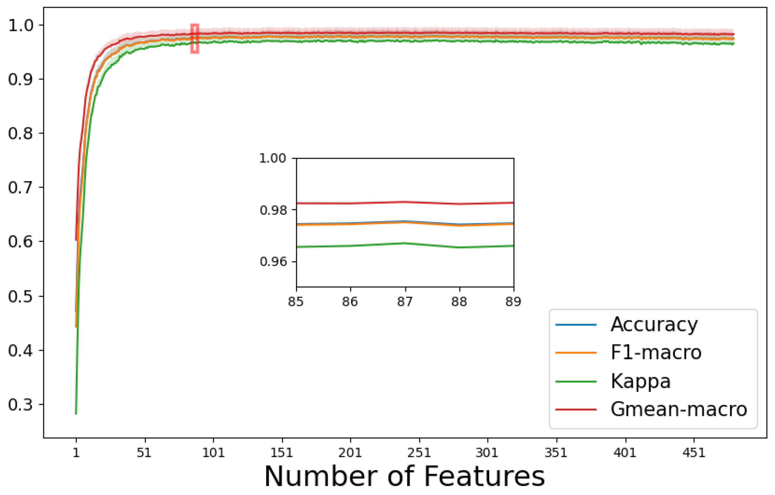 Diagnostics 14 01122 g005