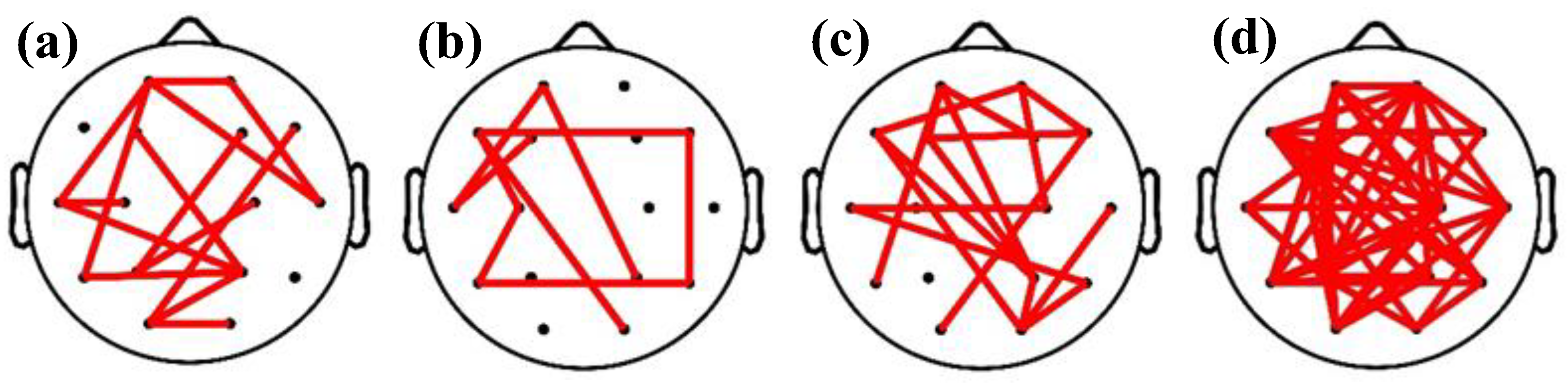 Diagnostics 14 01122 g006