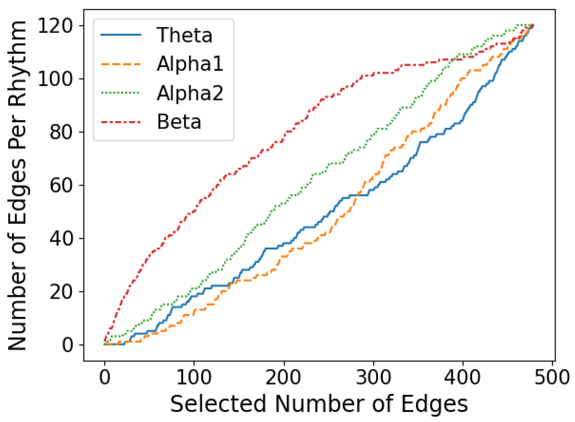 Diagnostics 14 01122 g008