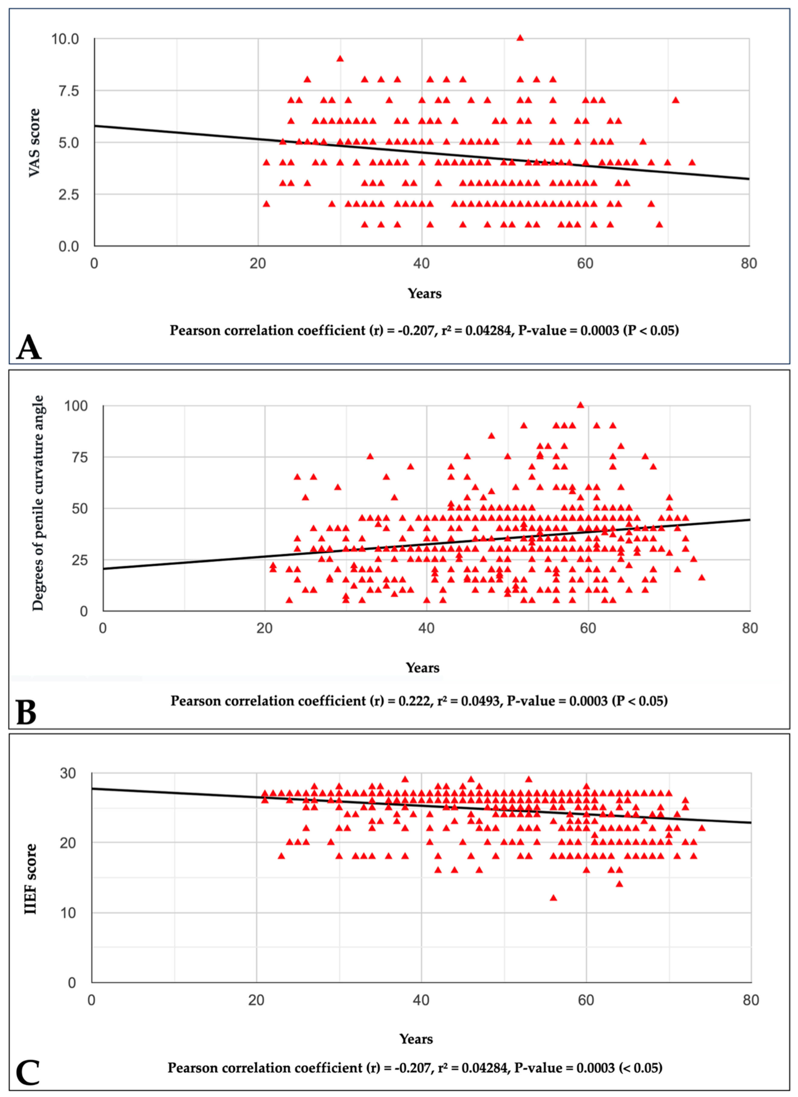 Diagnostics 14 01125 g001