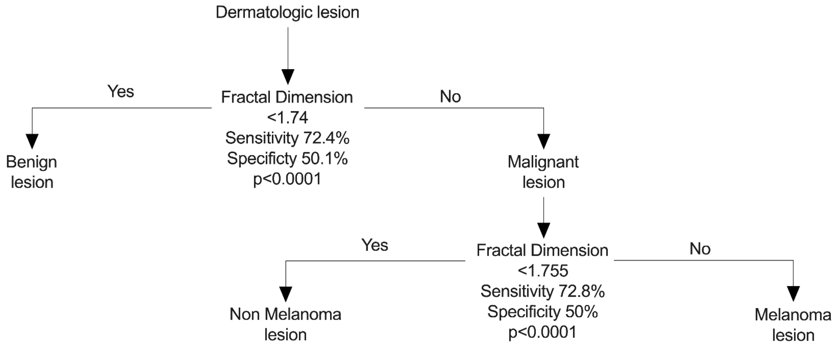 Diagnostics 14 01132 g010