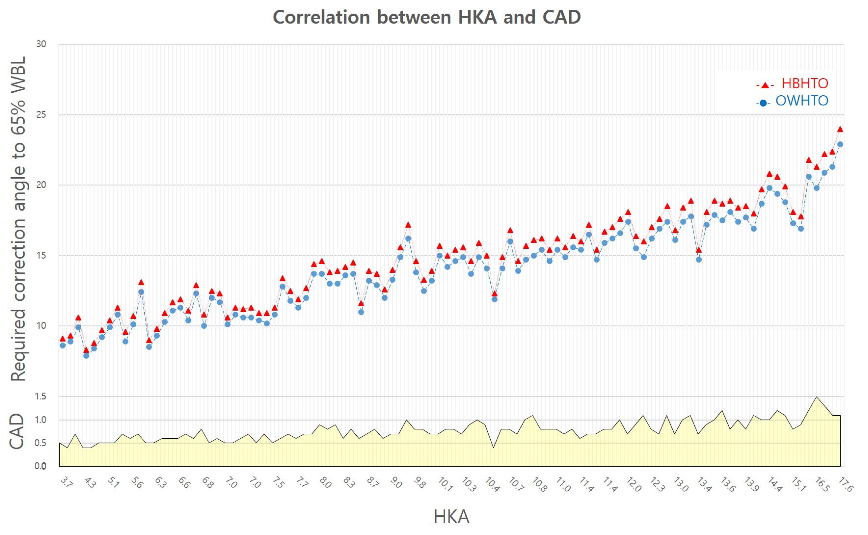 Diagnostics 14 01137 g003