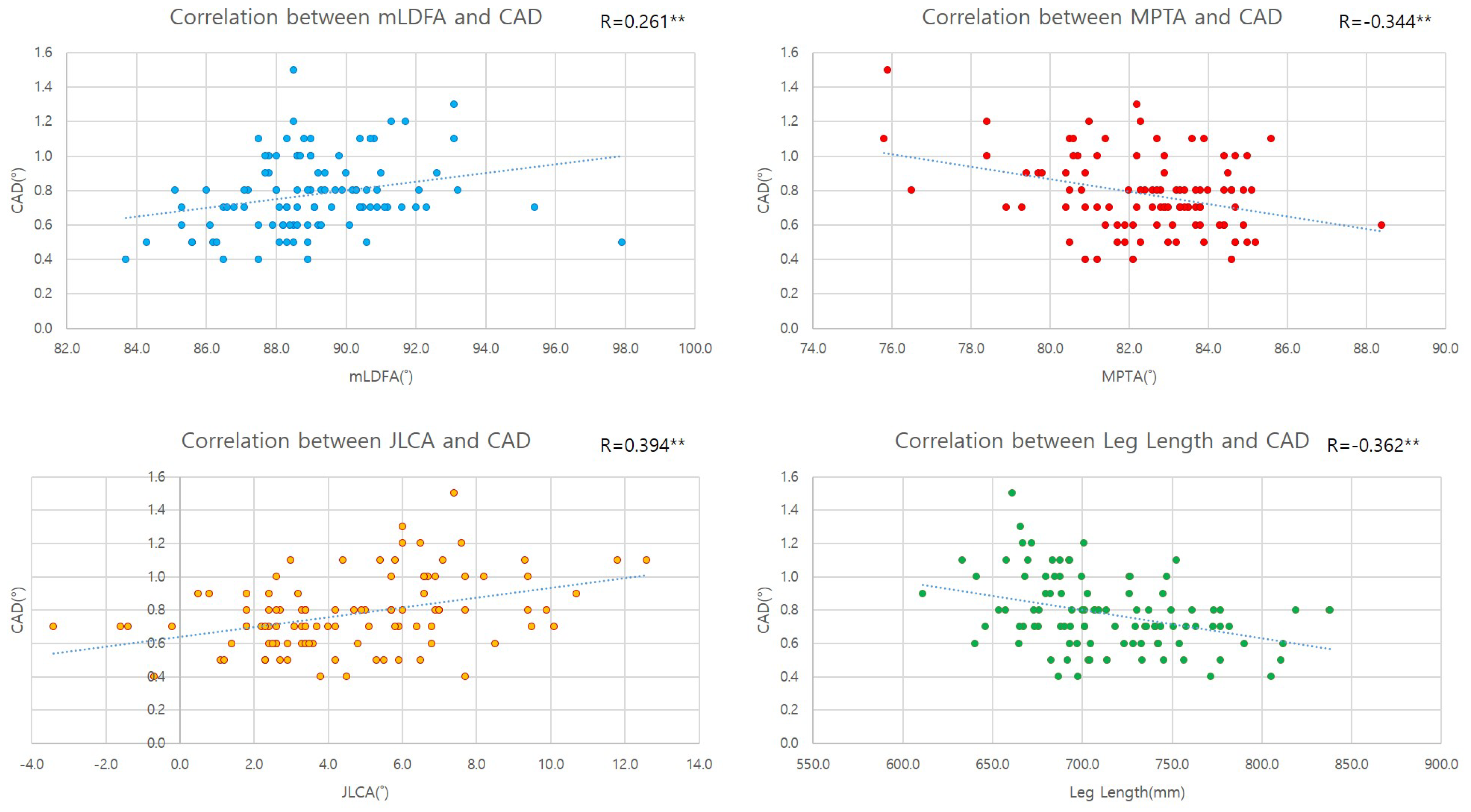 Diagnostics 14 01137 g004
