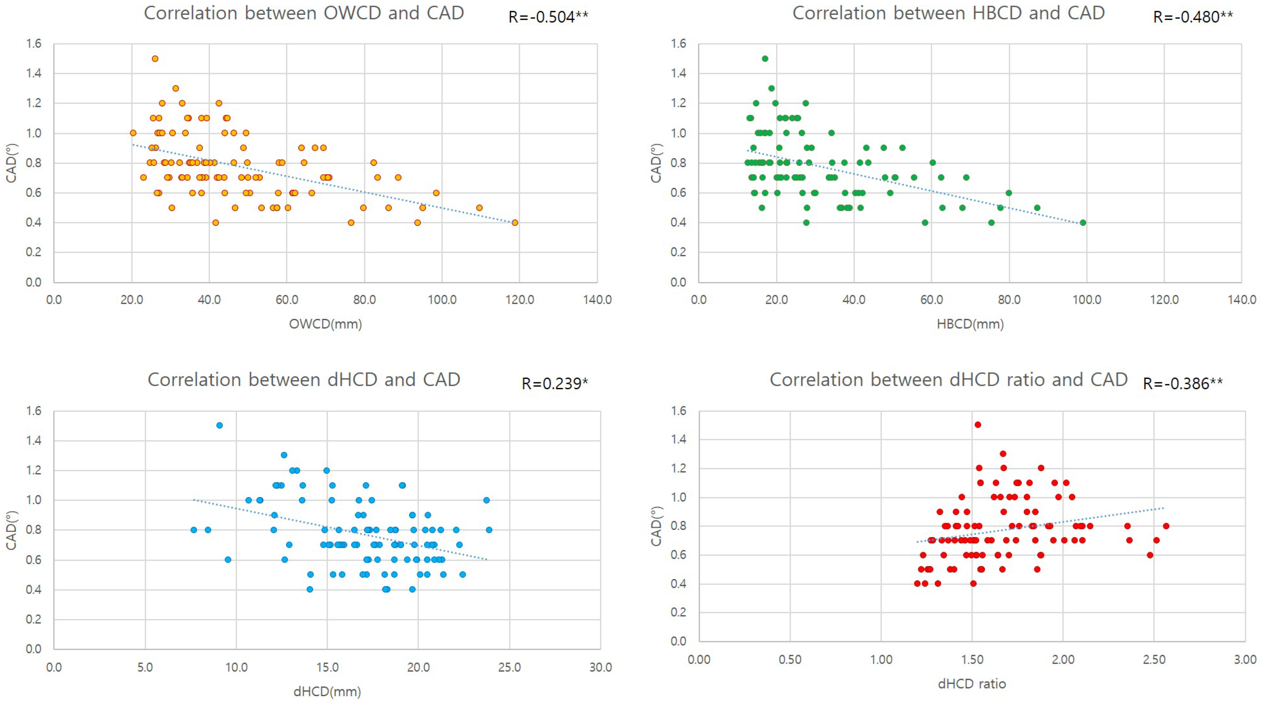 Diagnostics 14 01137 g005