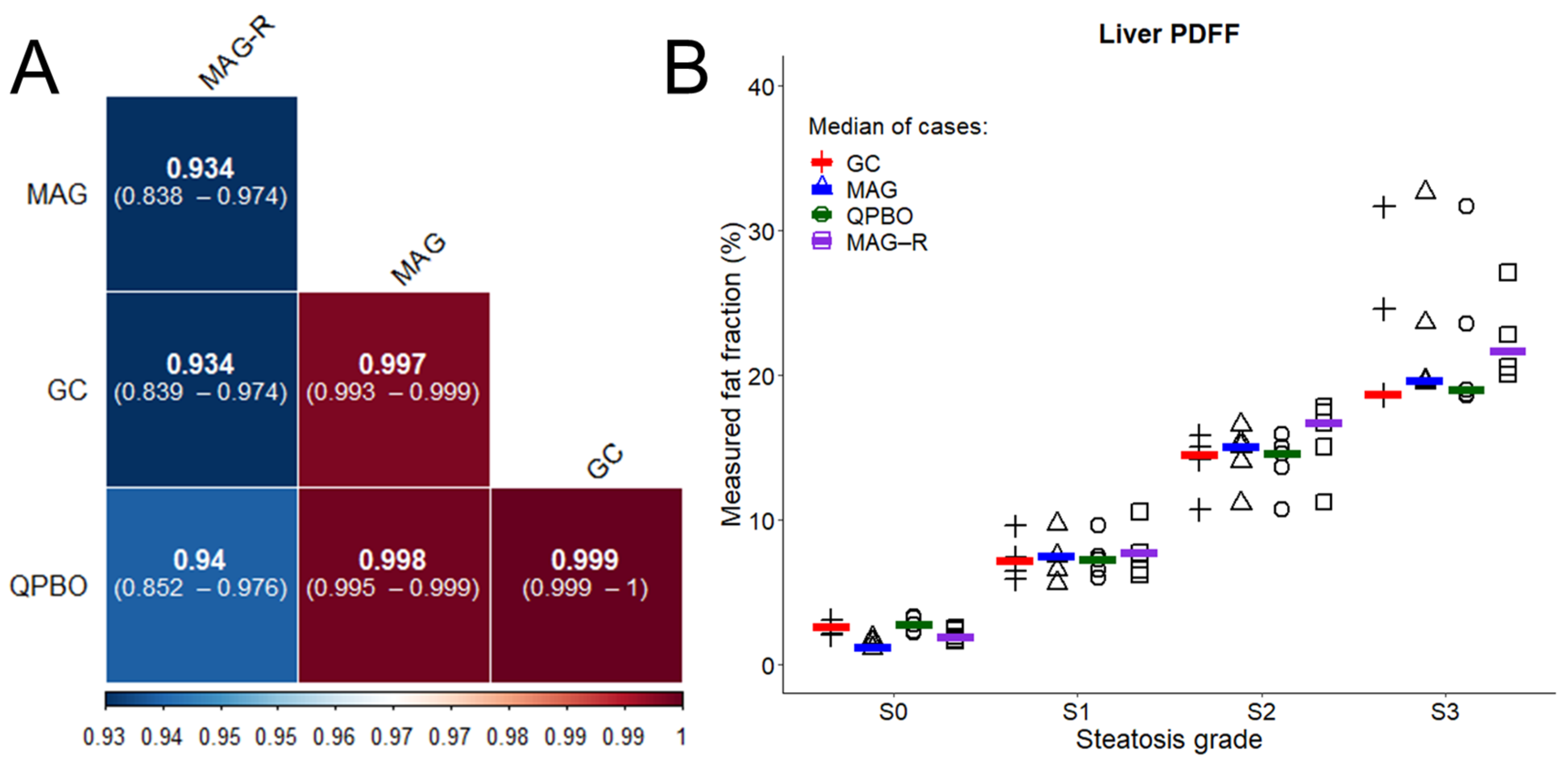 Diagnostics 14 01138 g005