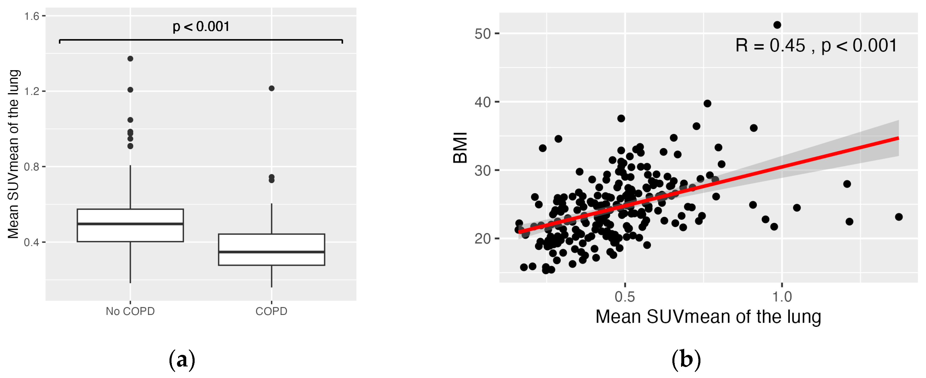 Diagnostics 14 01139 g002 Diagnostics 14 01139 g002
