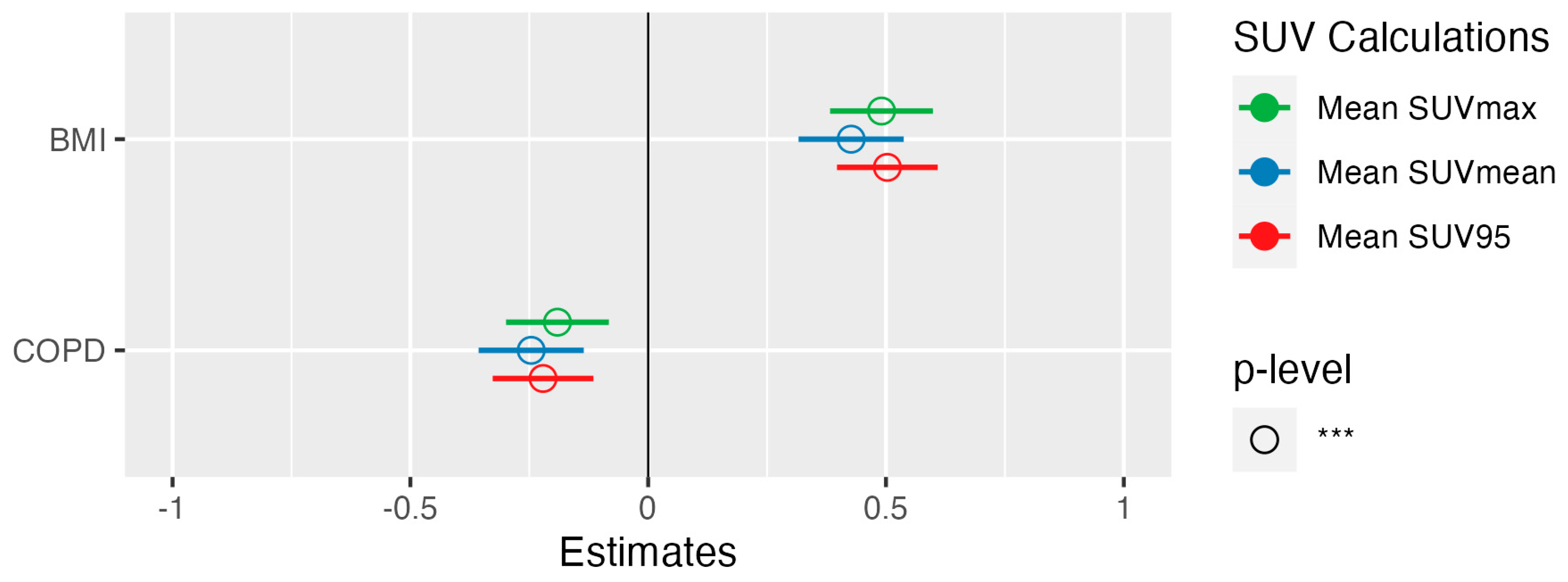 Diagnostics 14 01139 g003 Diagnostics 14 01139 g003