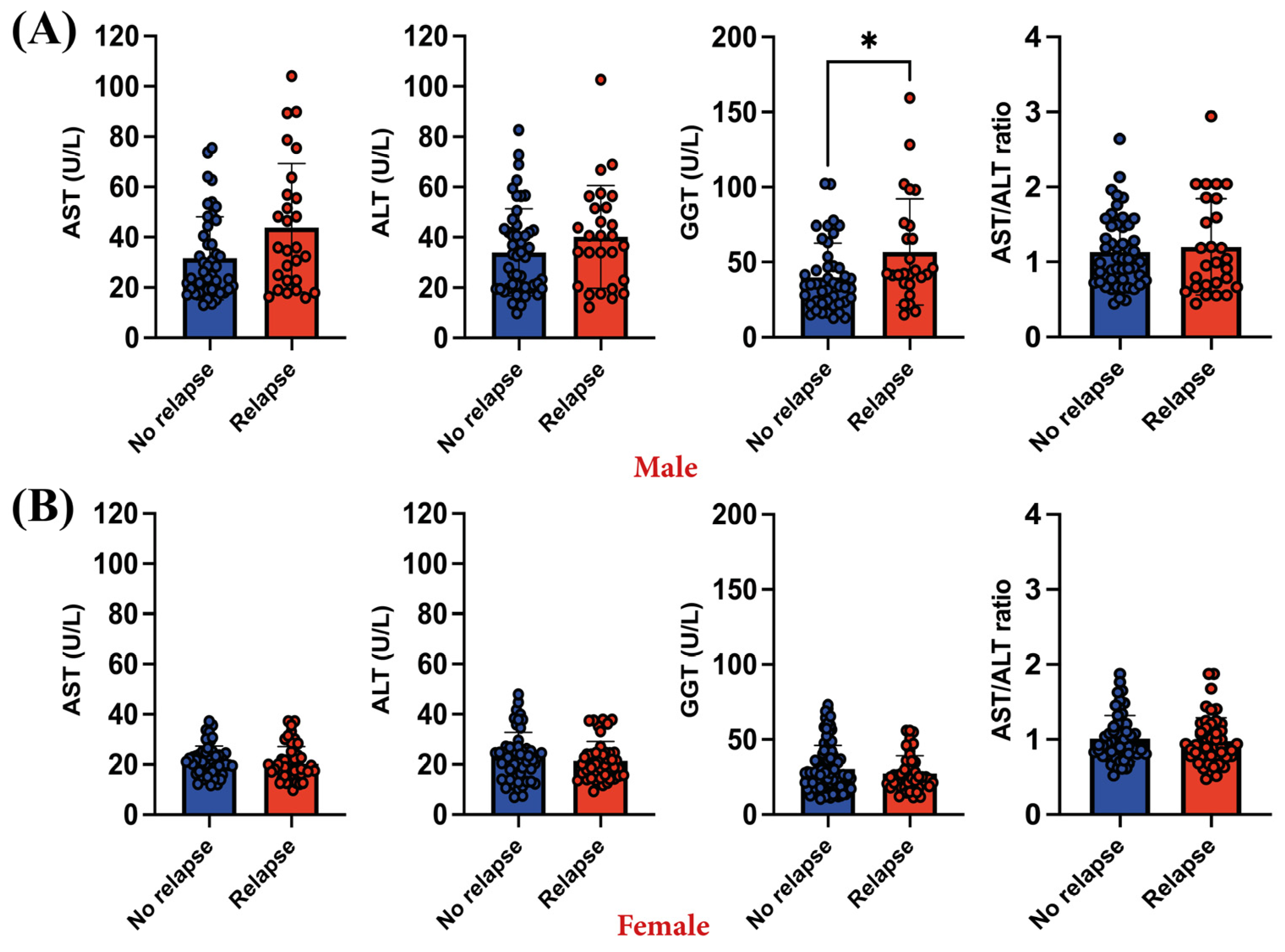 Diagnostics 14 01140 g004