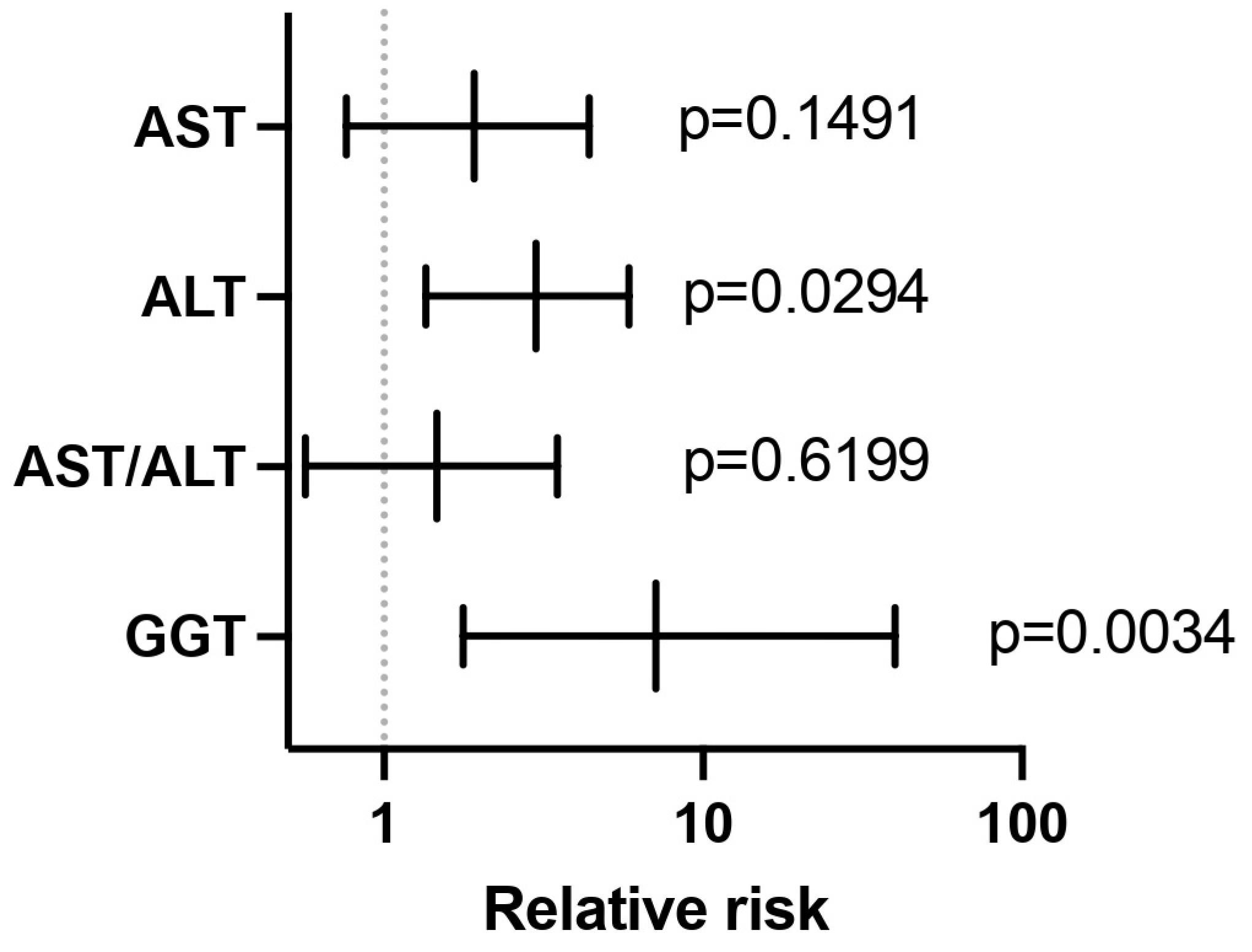 Diagnostics 14 01140 g005
