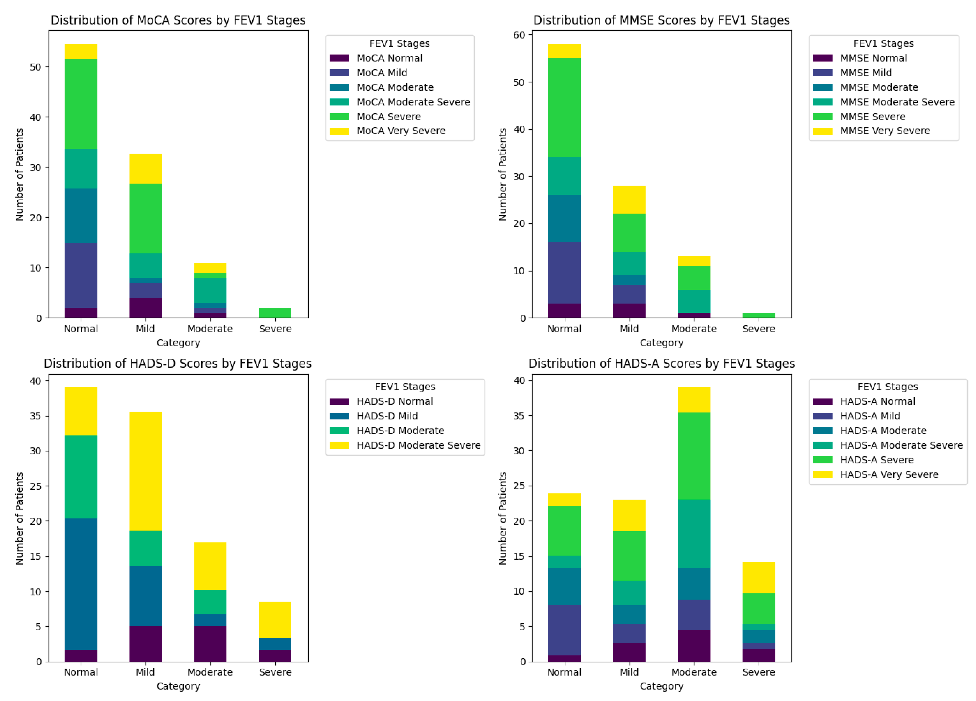 Diagnostics 14 01153 g003