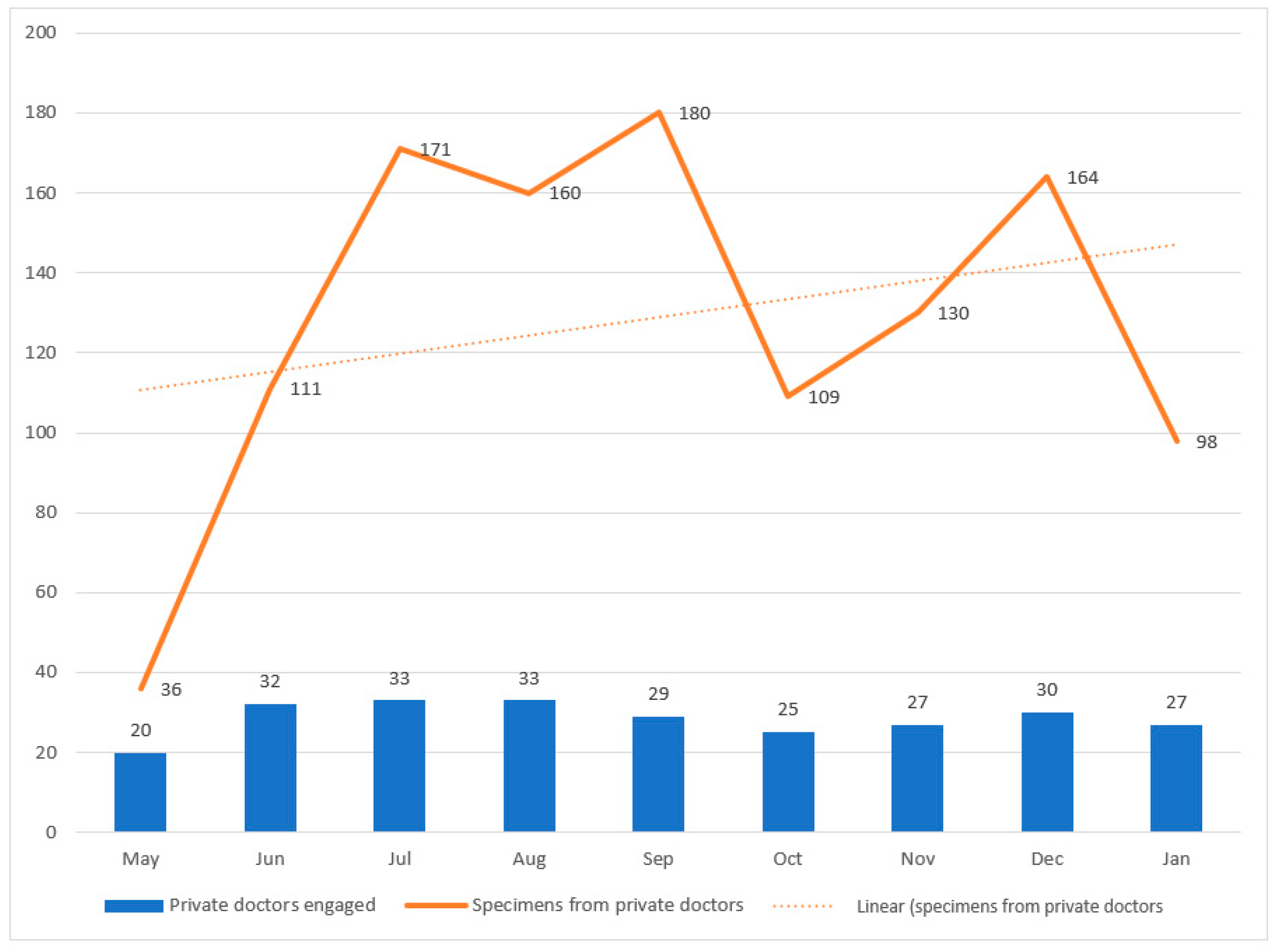 Diagnostics 14 01164 g001