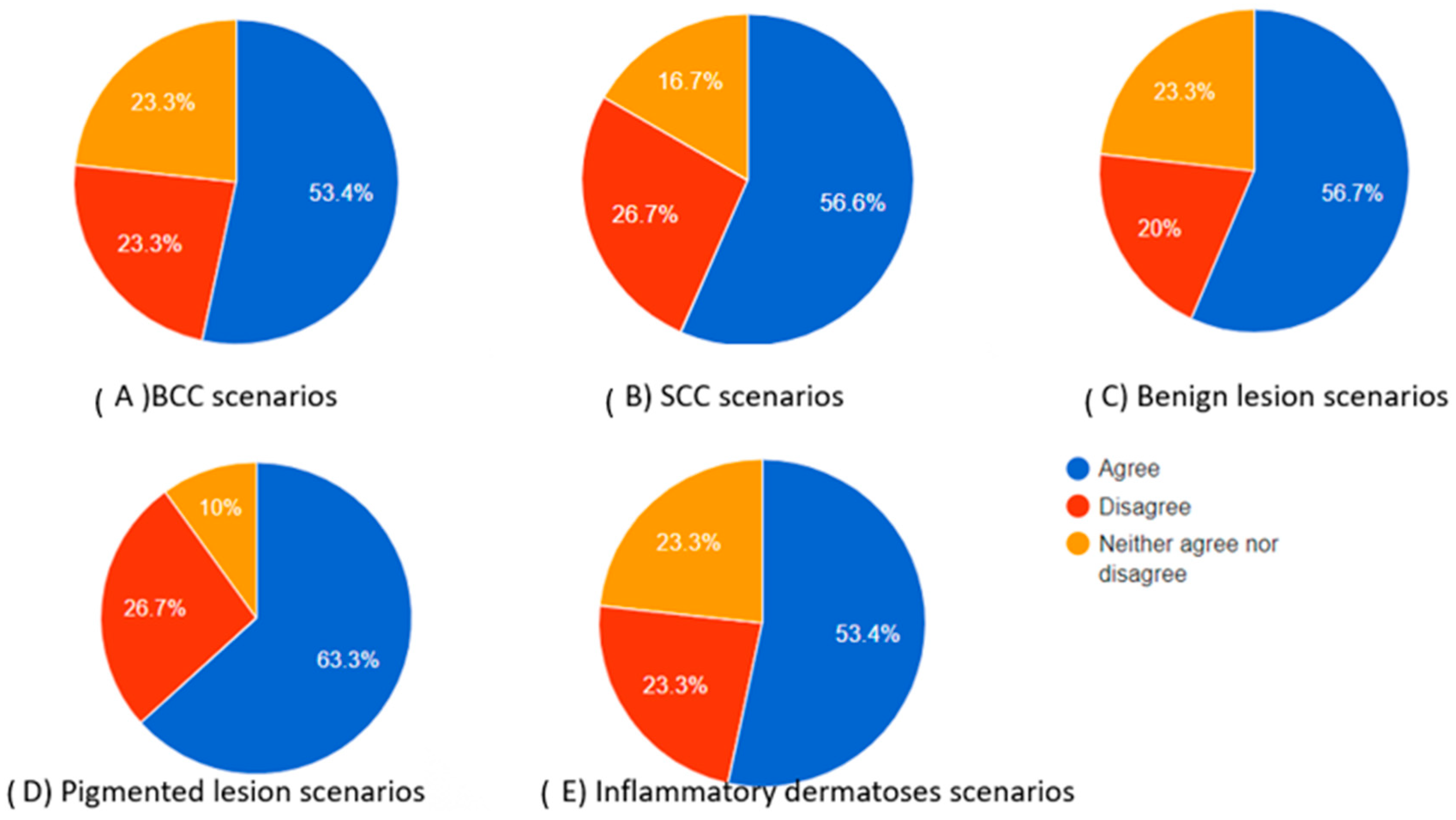 Diagnostics 14 01165 g002