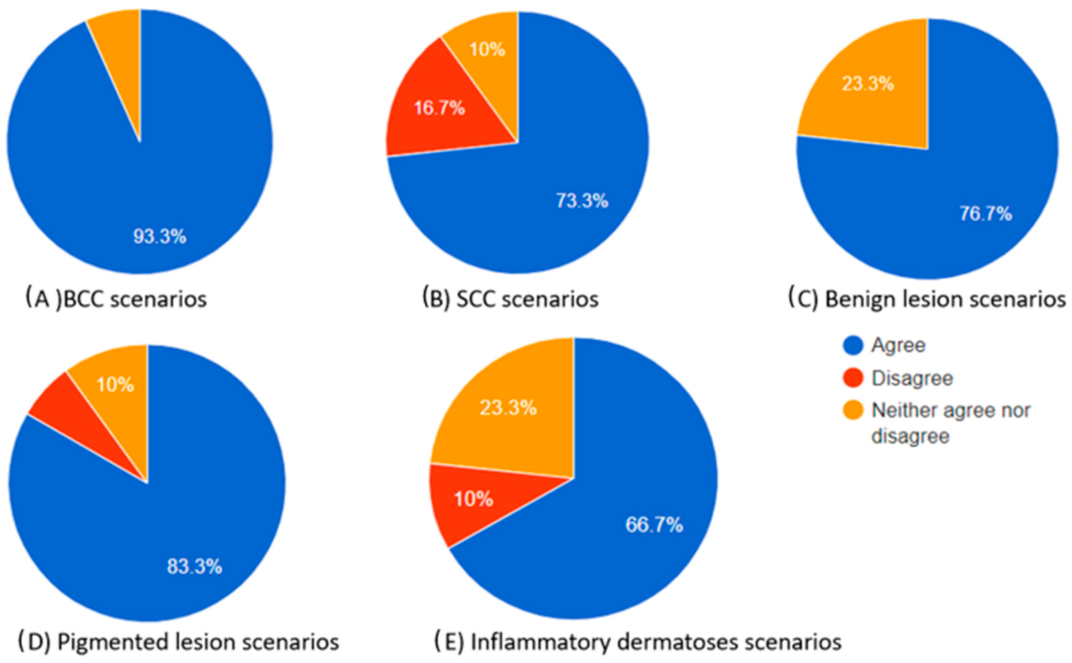 Diagnostics 14 01165 g003