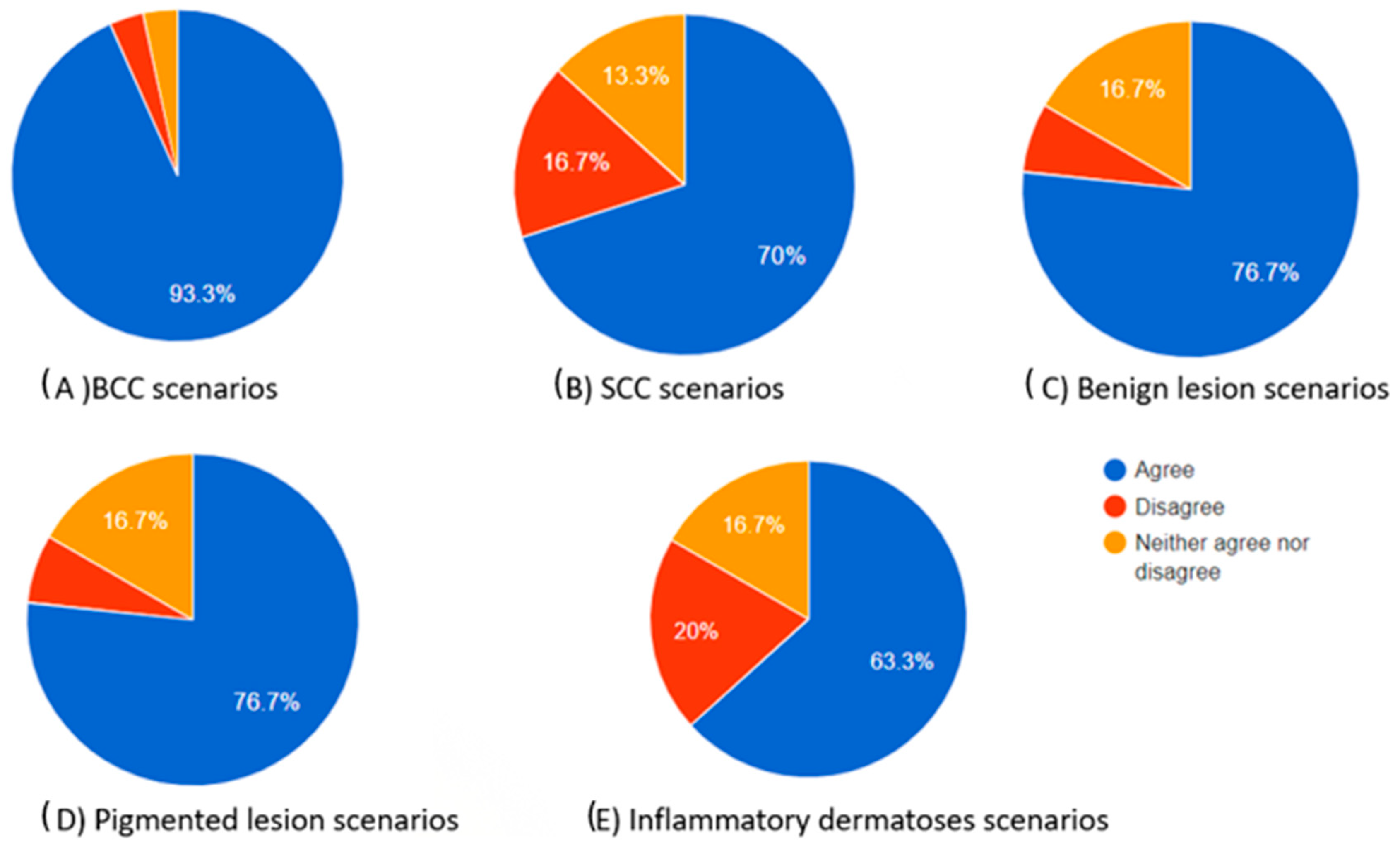 Diagnostics 14 01165 g004
