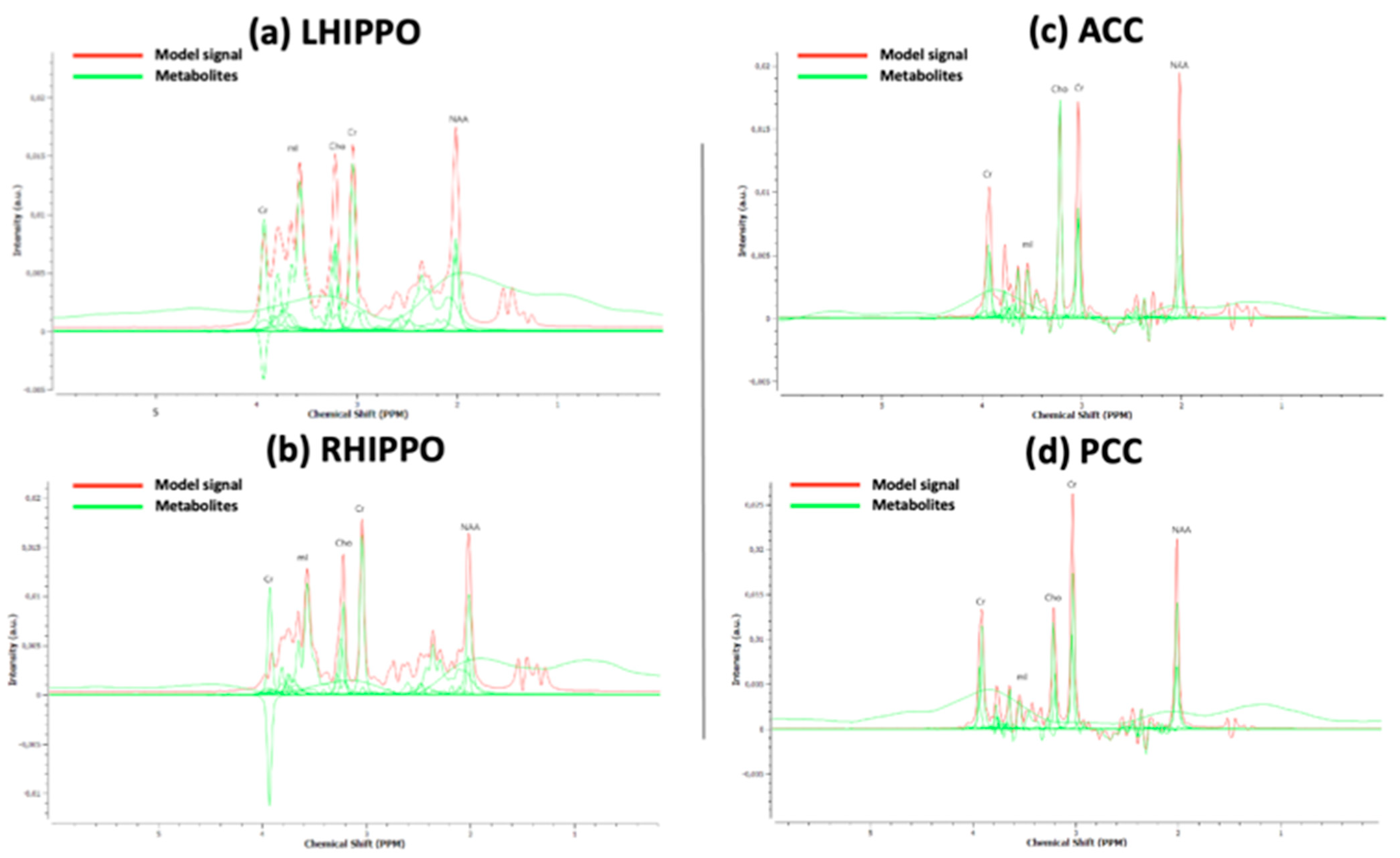 Diagnostics 14 01170 g002