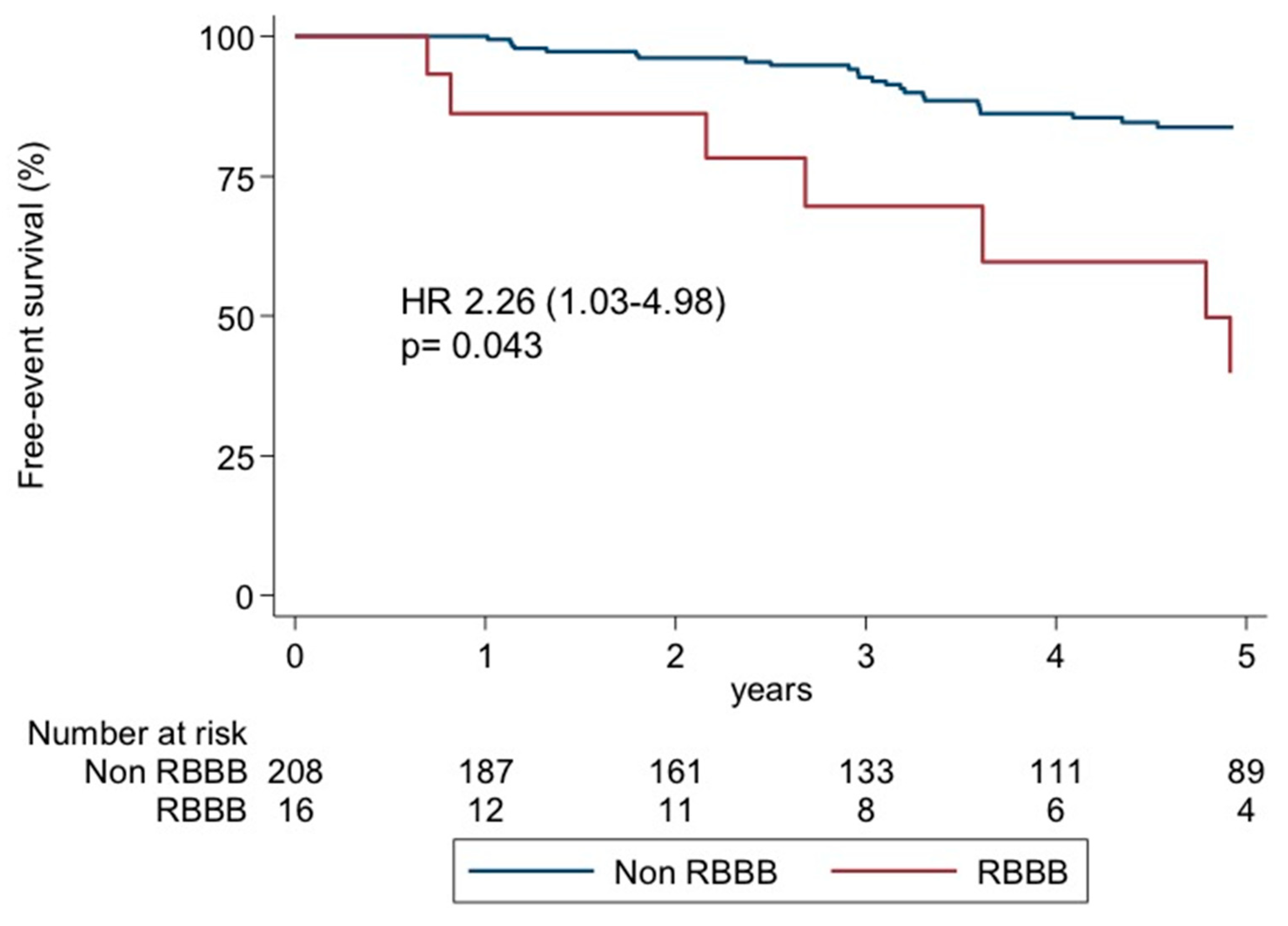 Diagnostics 14 01173 g001