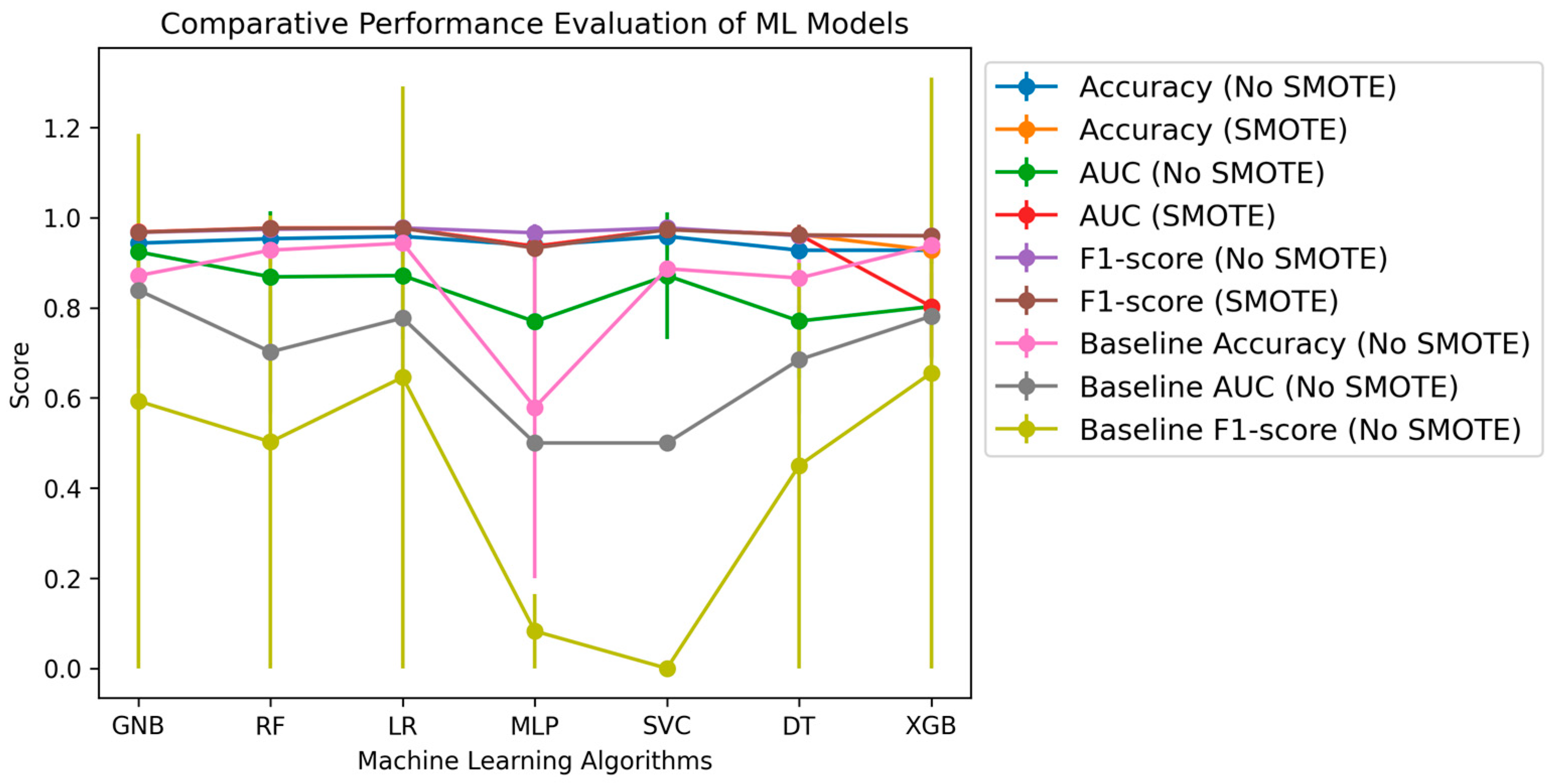 Diagnostics 14 01182 g005