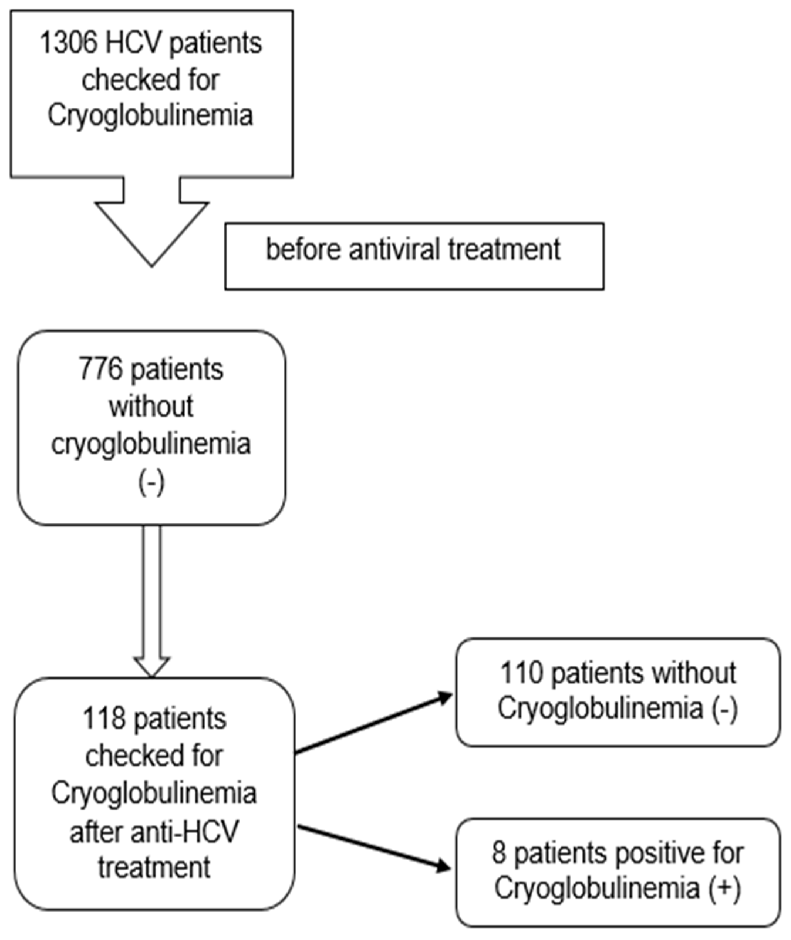 Diagnostics 14 01188 g001