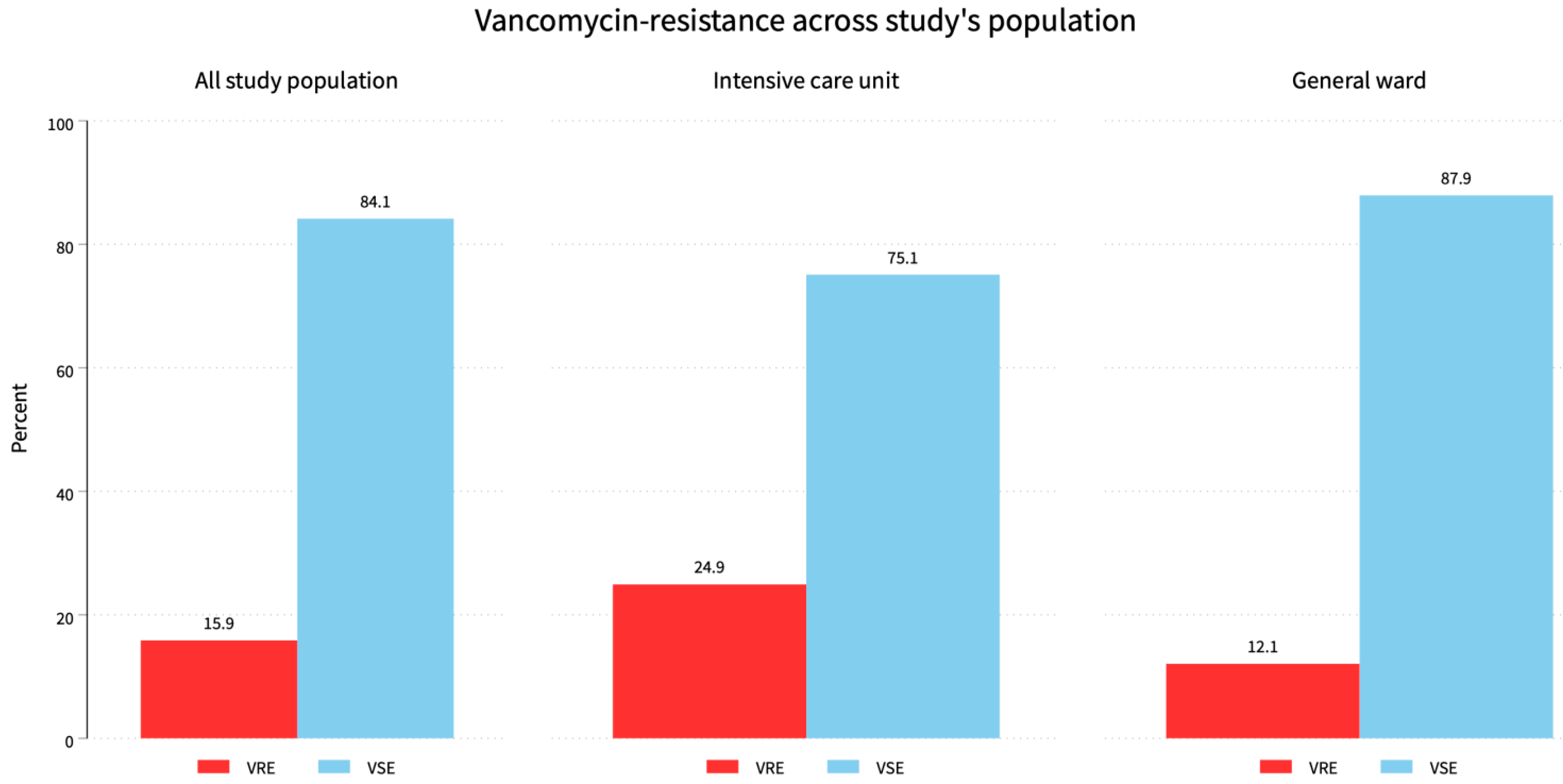 Diagnostics 14 01190 g001