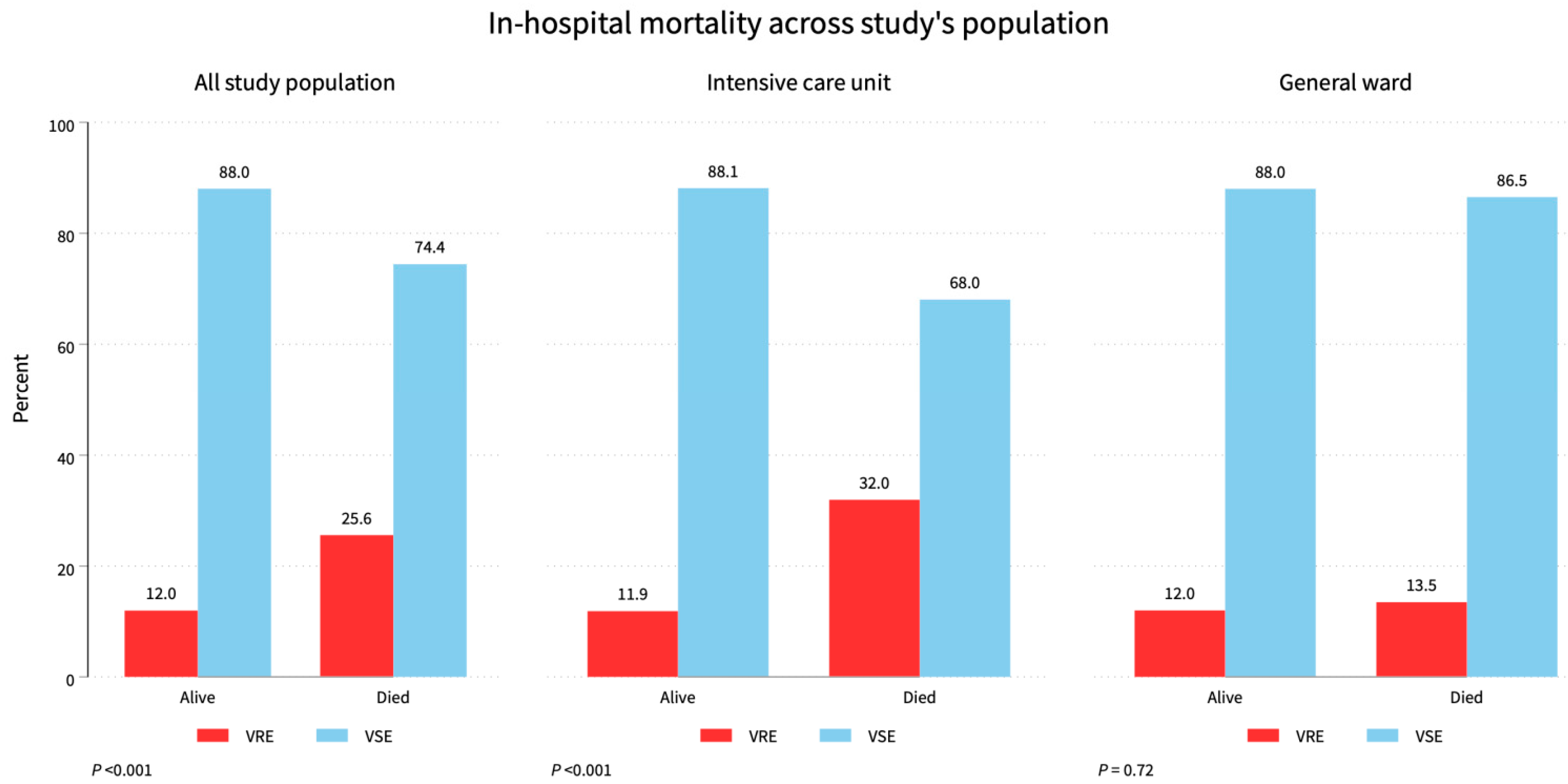 Diagnostics 14 01190 g003