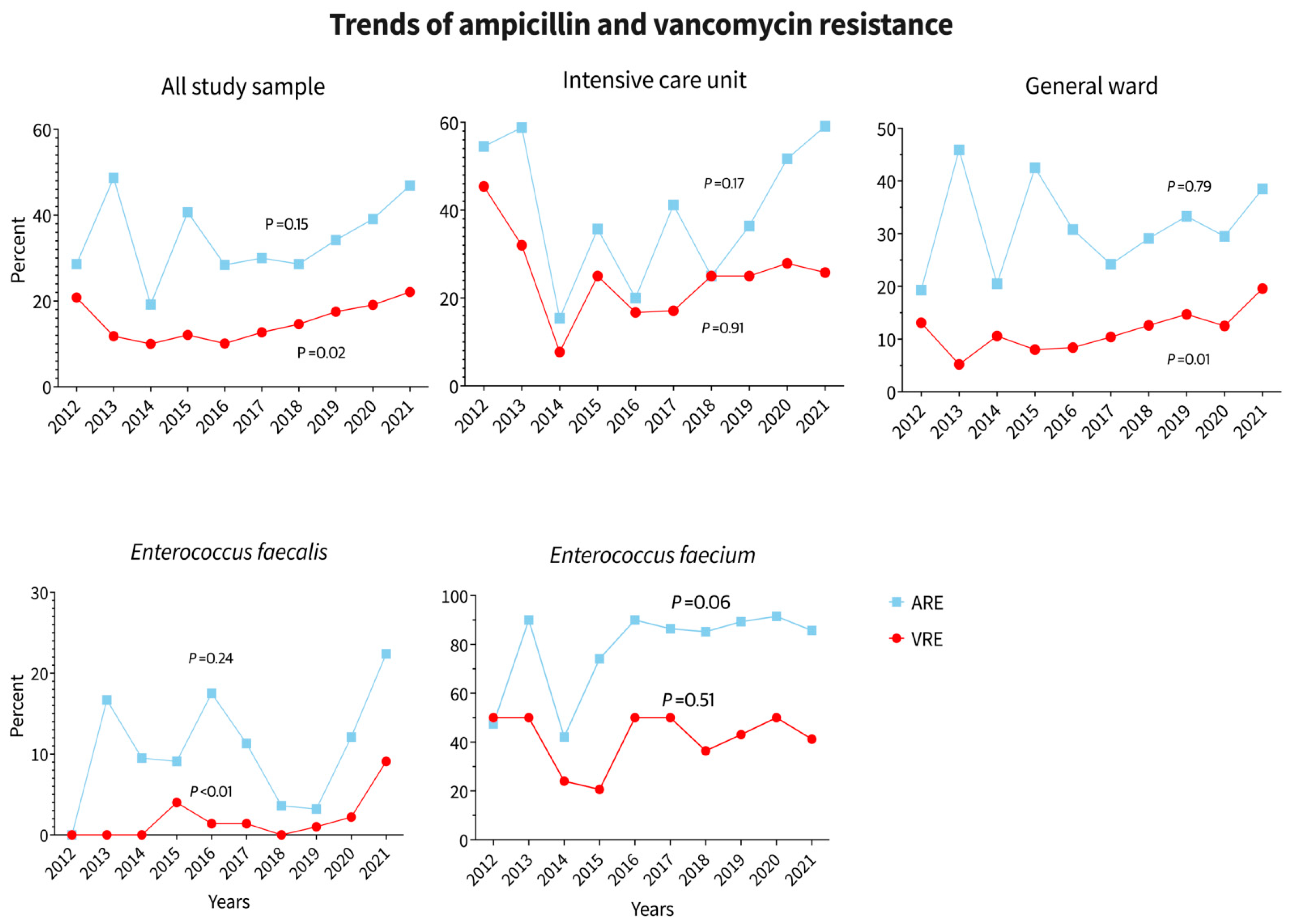 Diagnostics 14 01190 g004