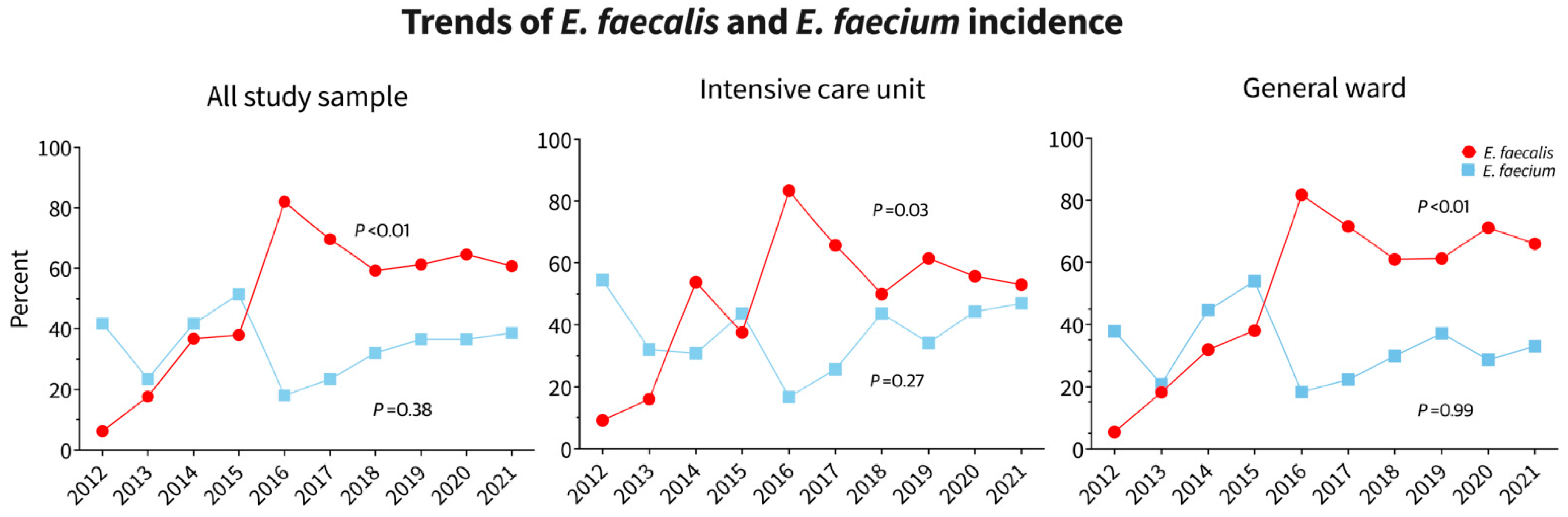 Diagnostics 14 01190 g005
