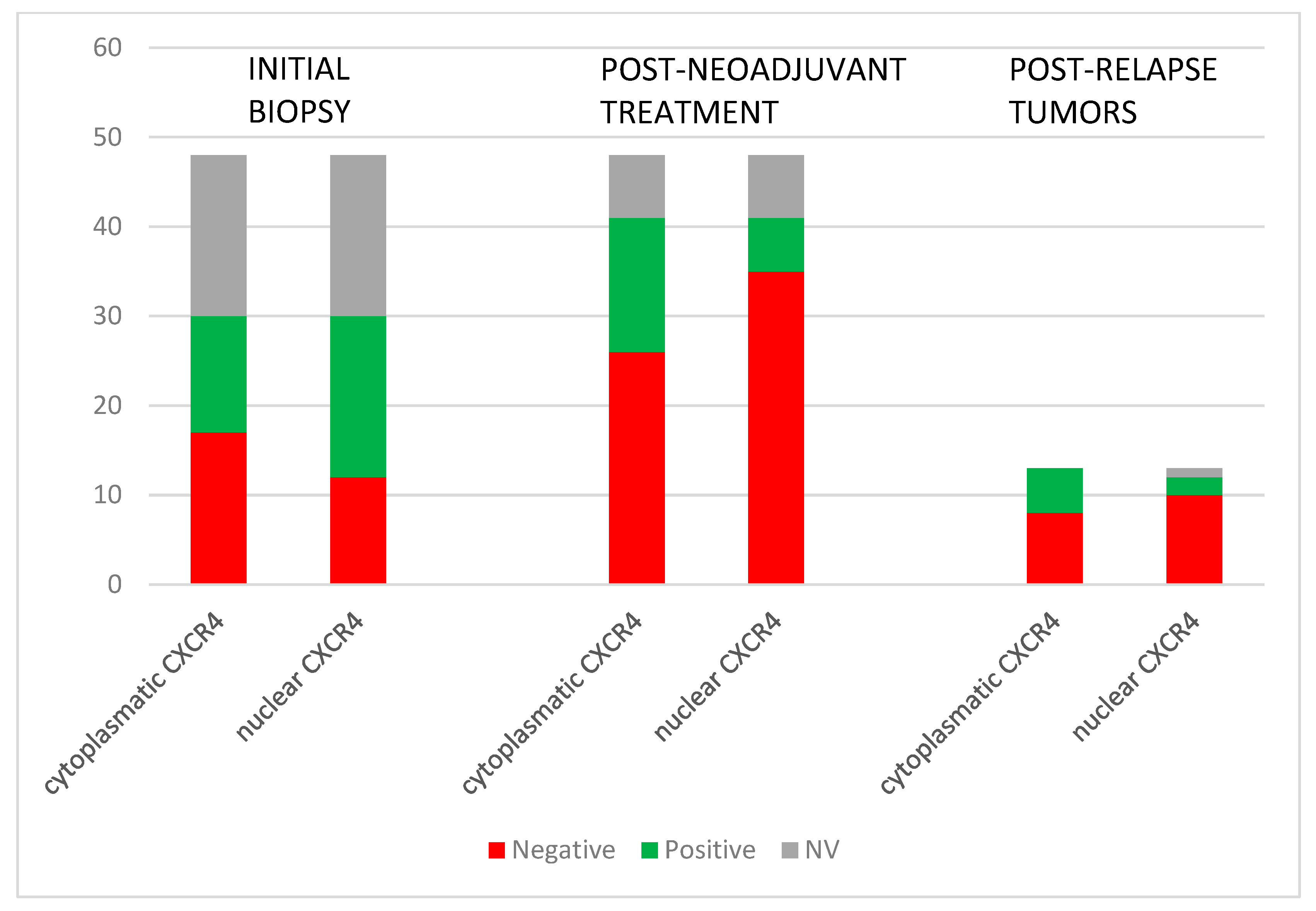 Diagnostics 14 01195 g002