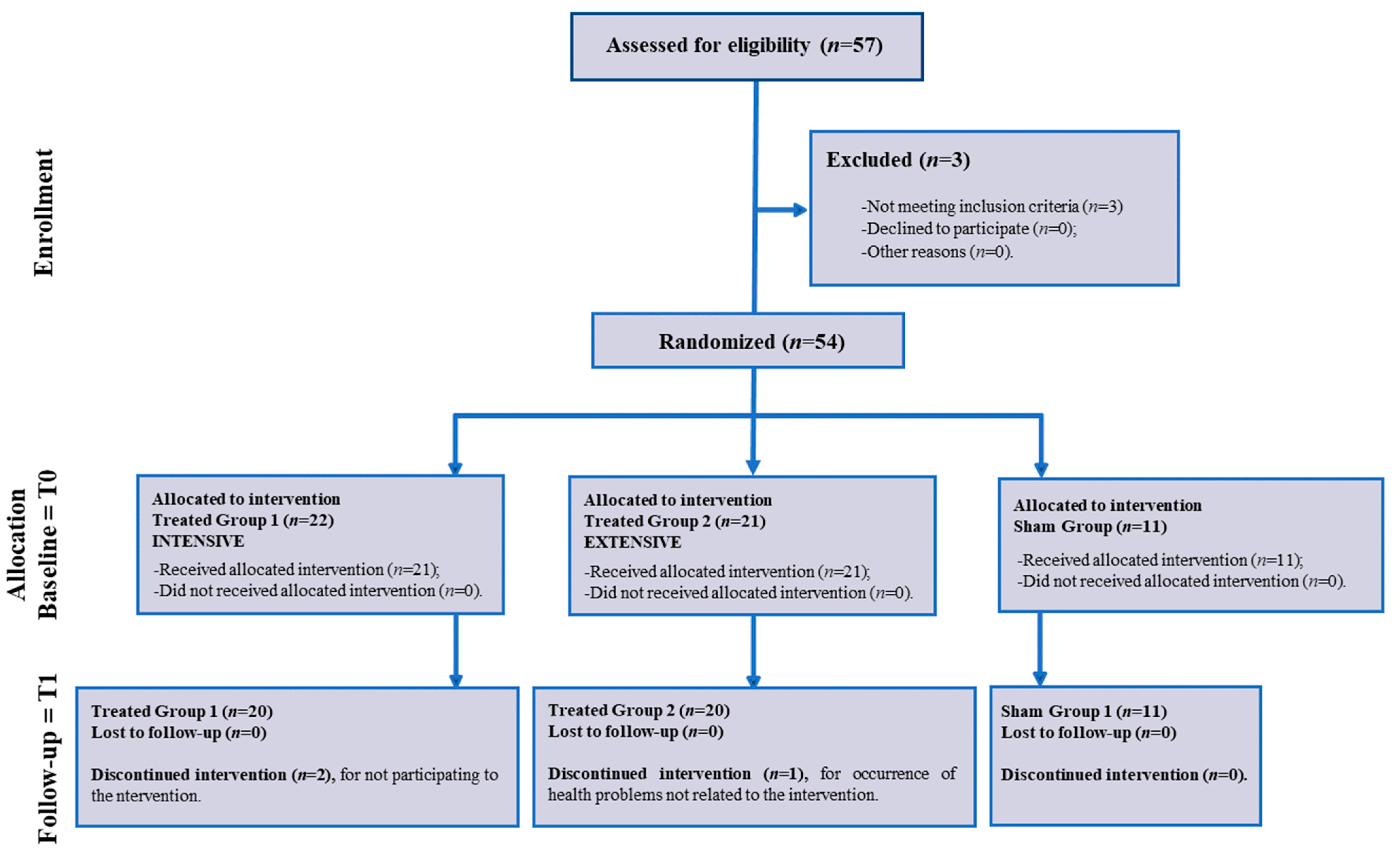 Diagnostics 14 01200 g001