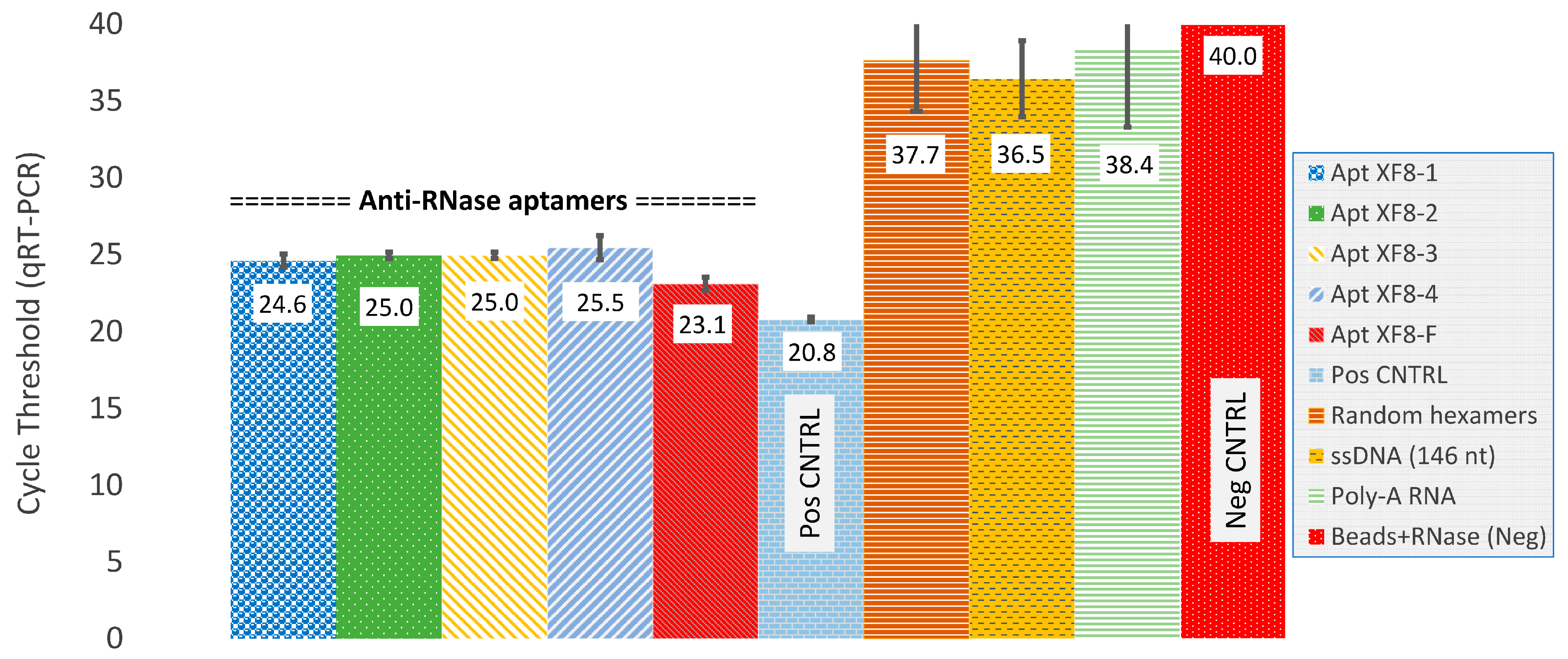 Diagnostics 14 01207 g004