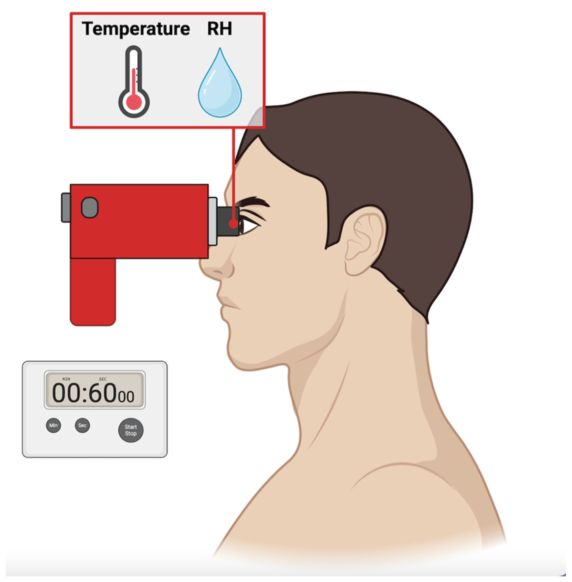 Diagnostics 14 01209 g001