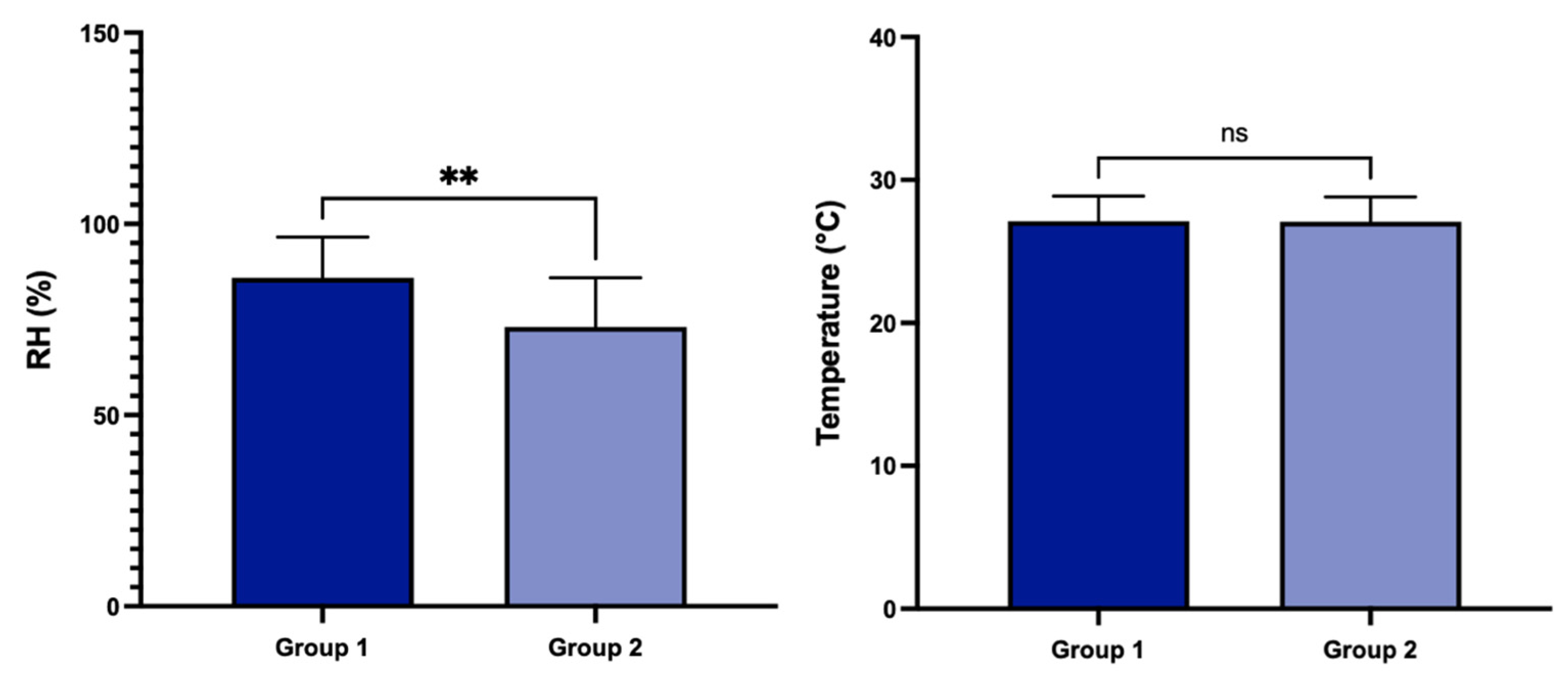 Diagnostics 14 01209 g003
