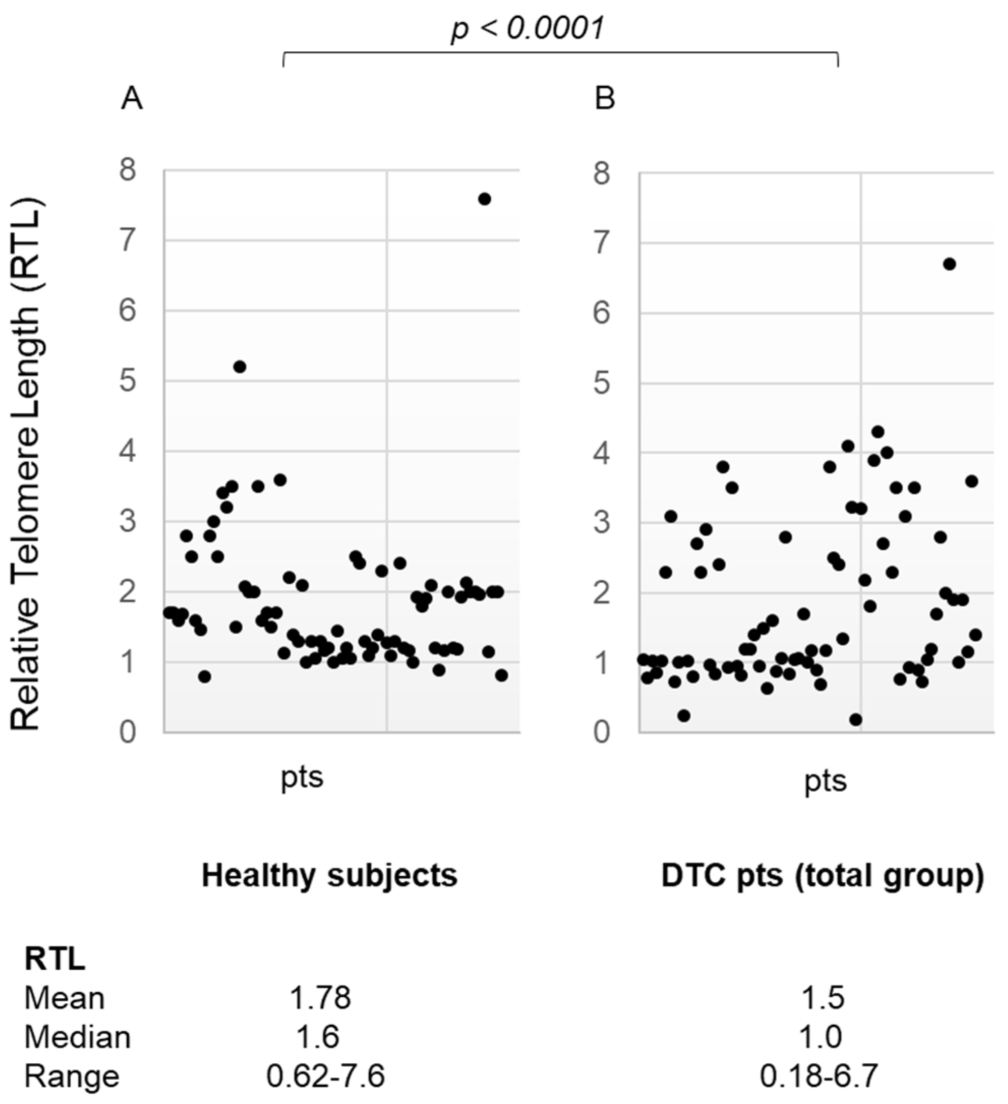 Diagnostics 14 01210 g001