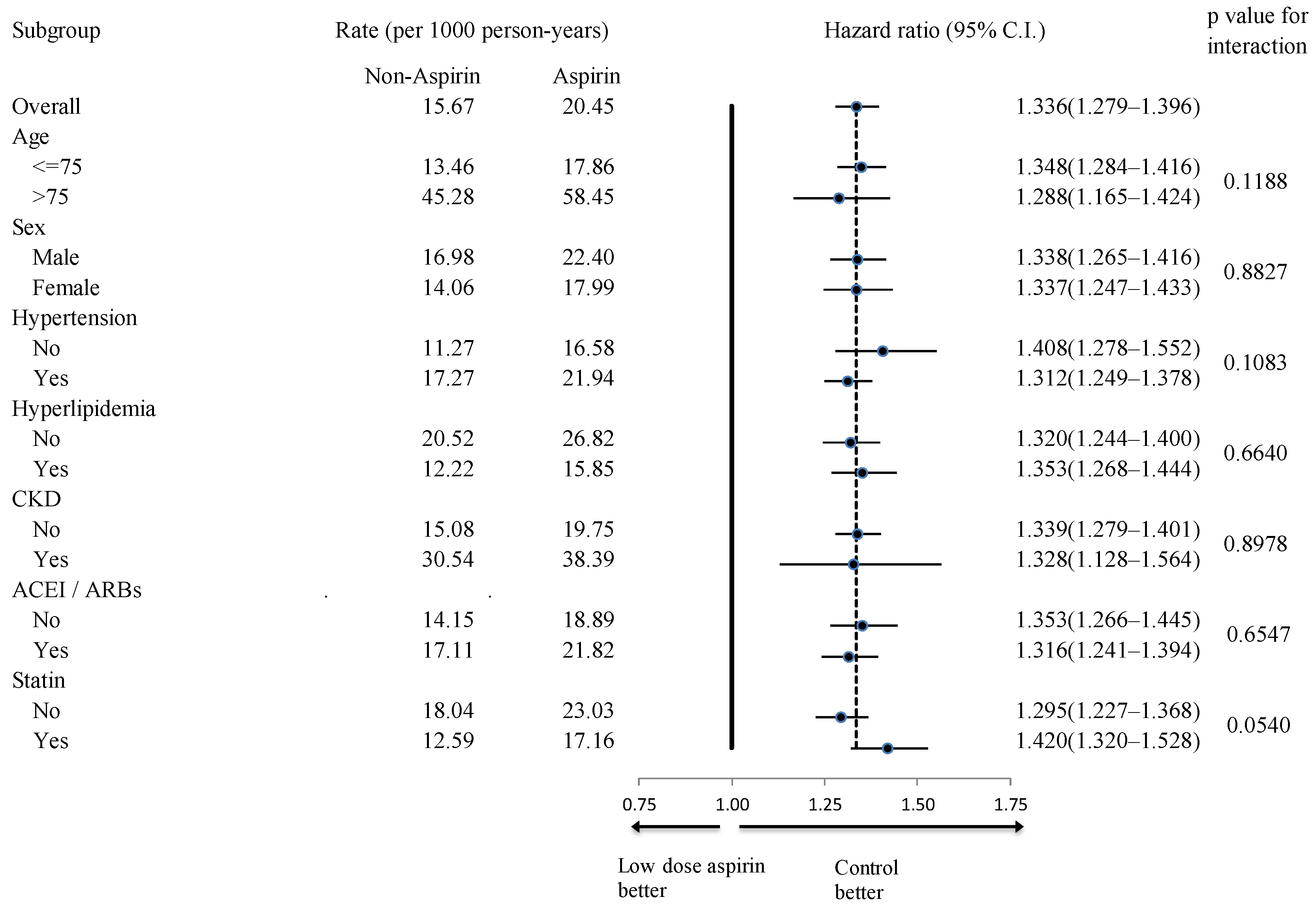 Diagnostics 14 01211 g005