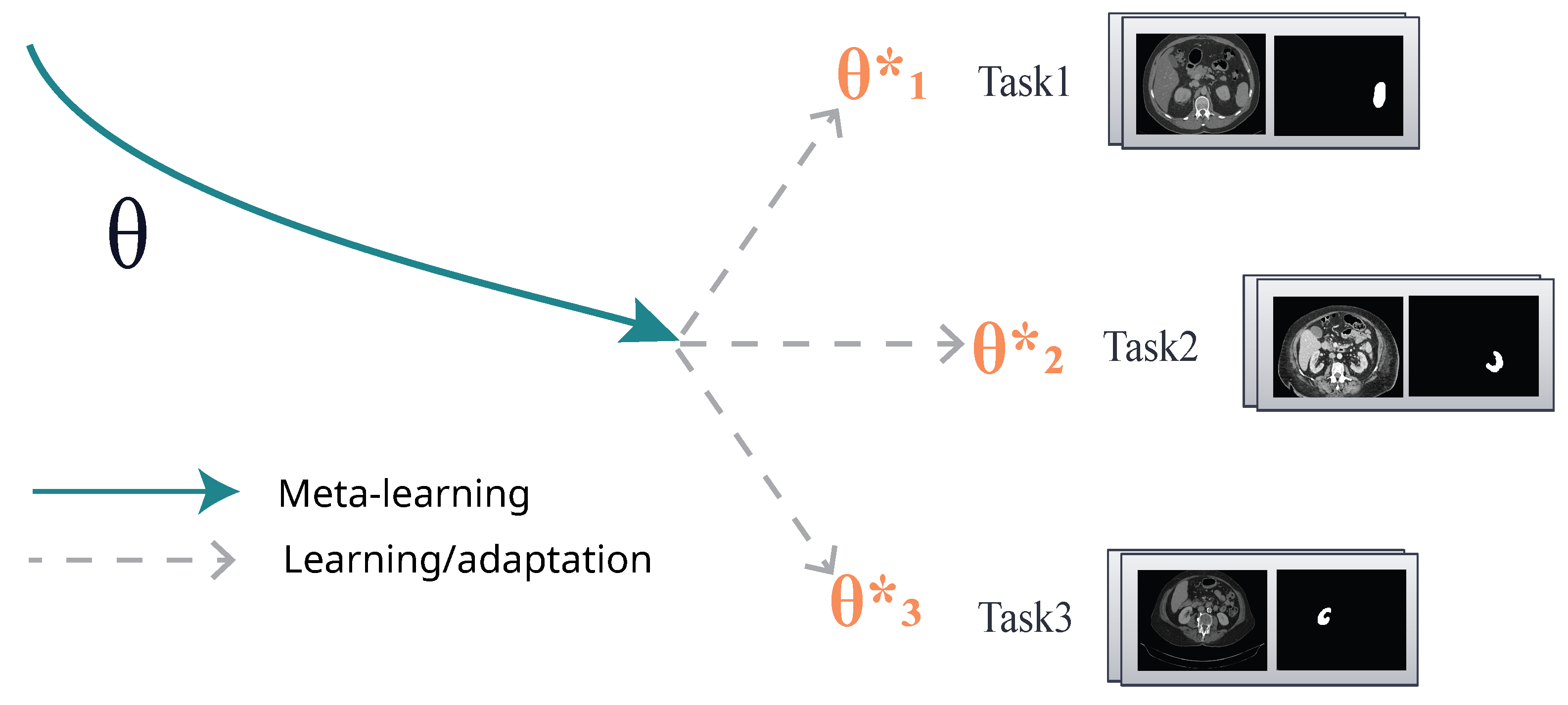 Diagnostics 14 01213 g005