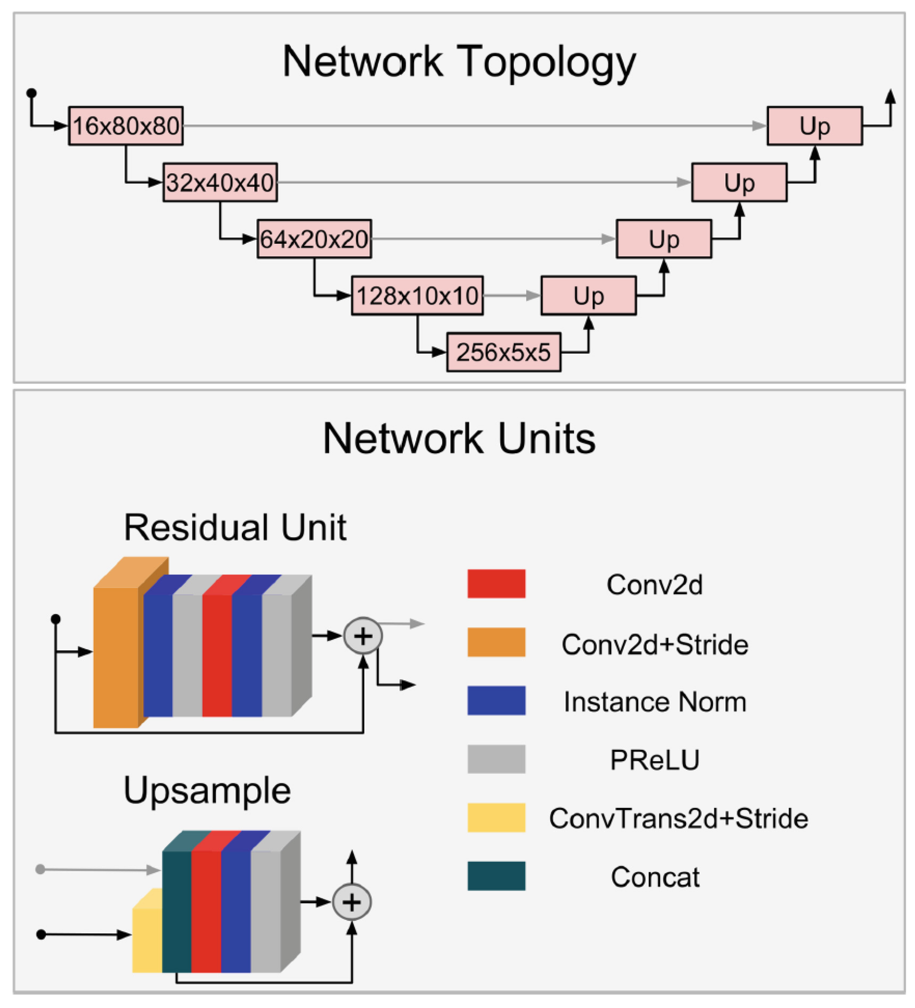 Diagnostics 14 01213 g006