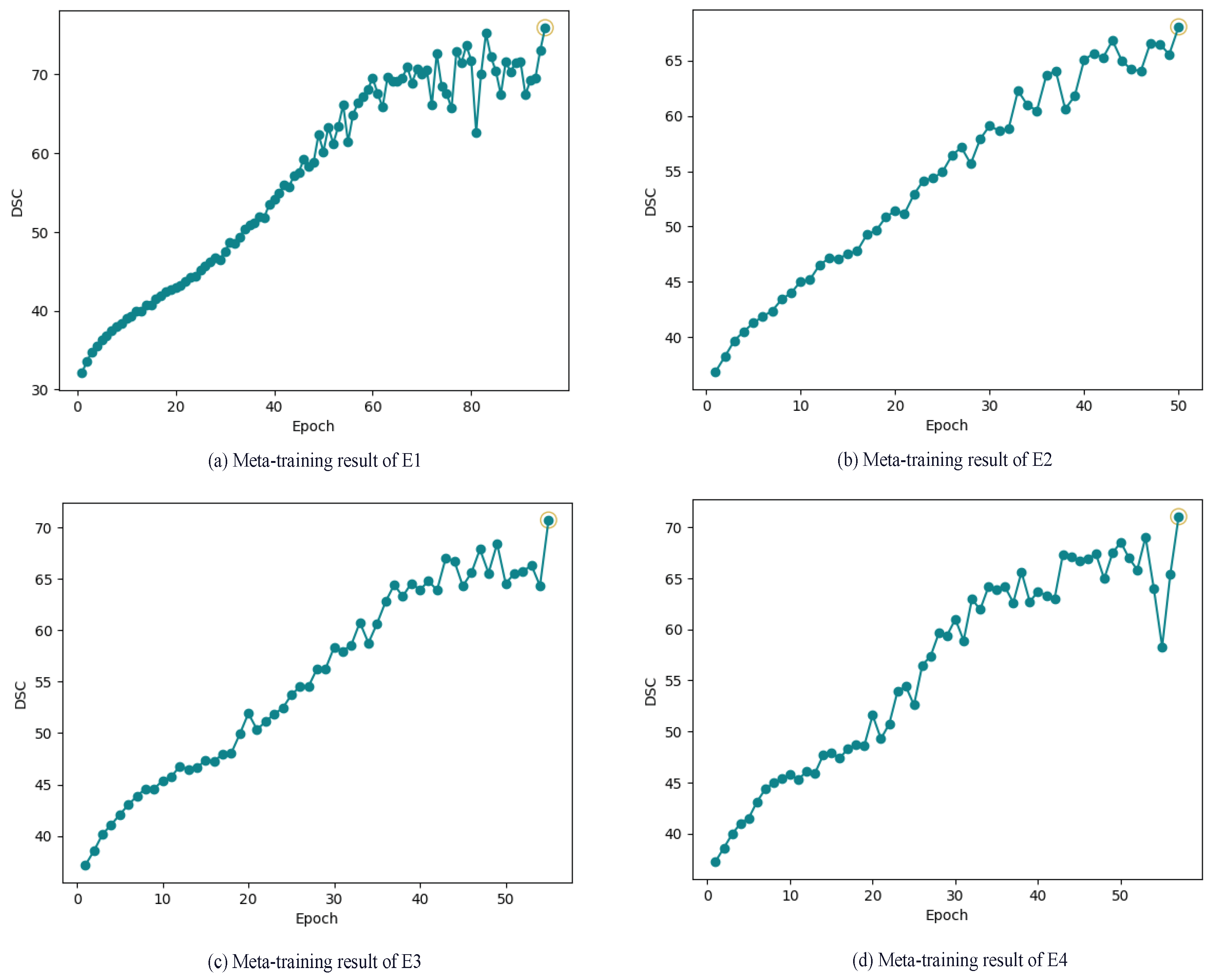 Diagnostics 14 01213 g008