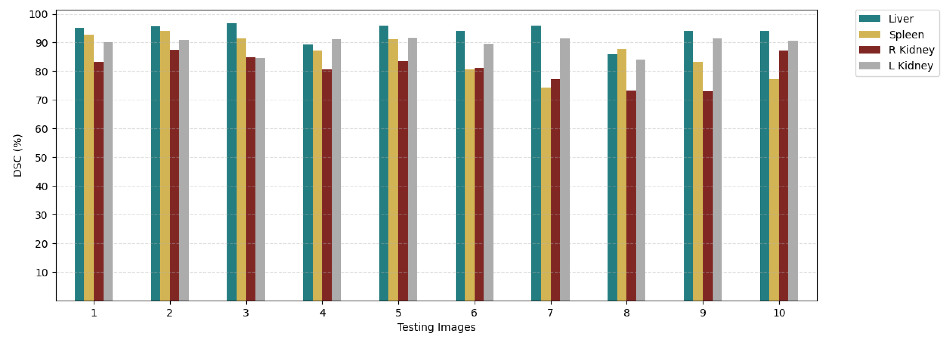 Diagnostics 14 01213 g010