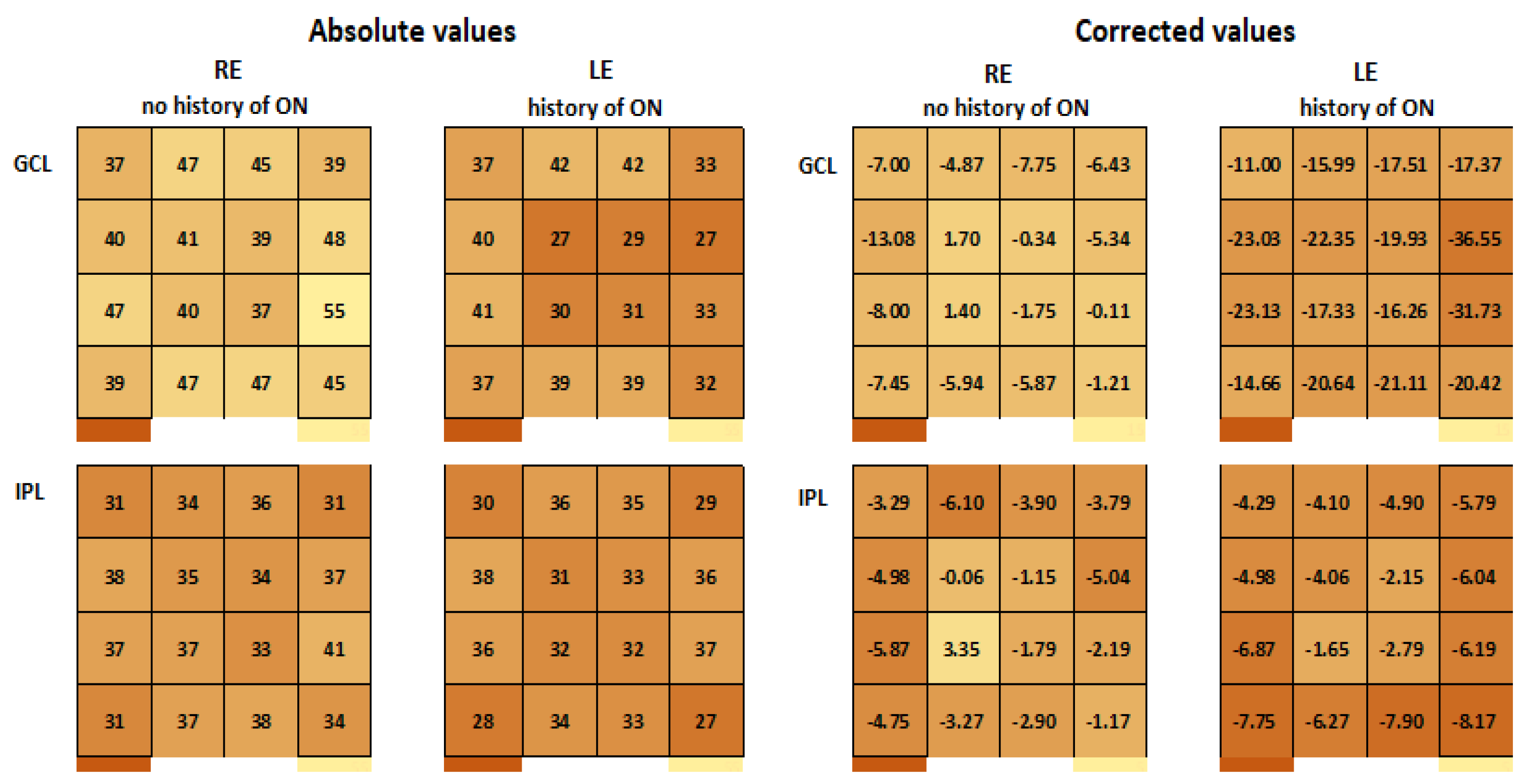 Diagnostics 14 01221 g002