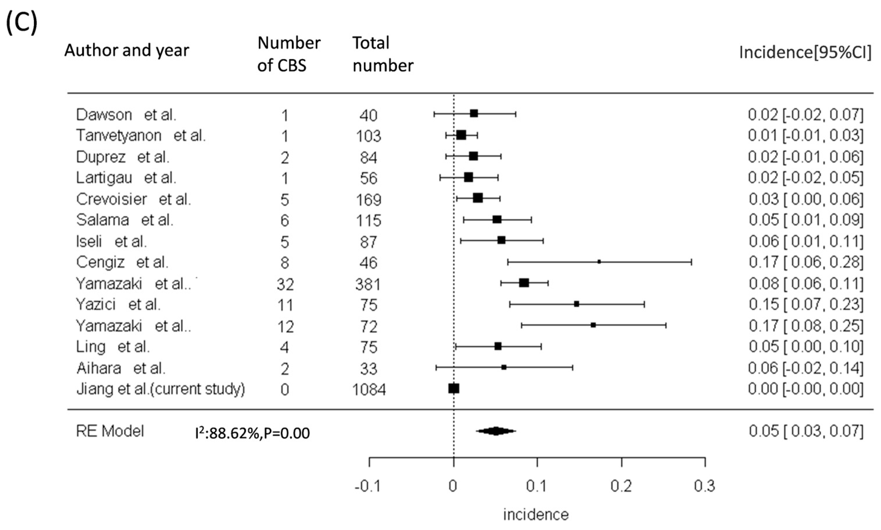 Diagnostics 14 01222 g003b