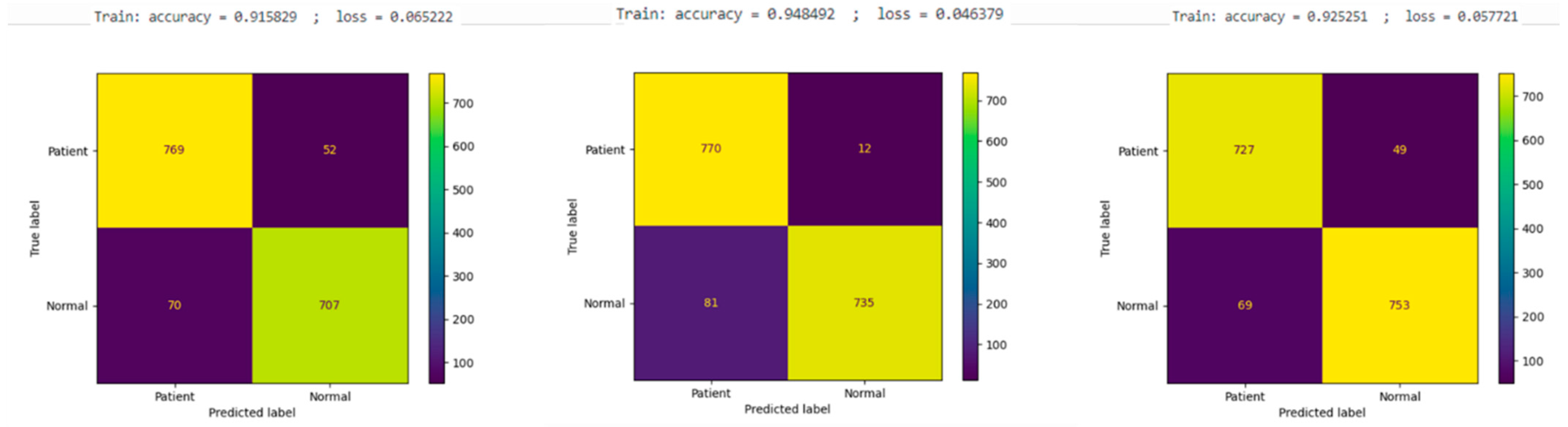 Diagnostics 14 01232 g005