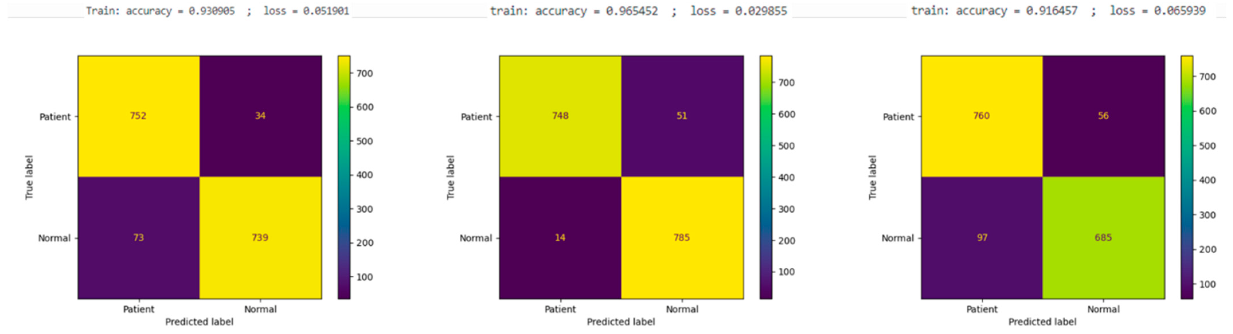 Diagnostics 14 01232 g006