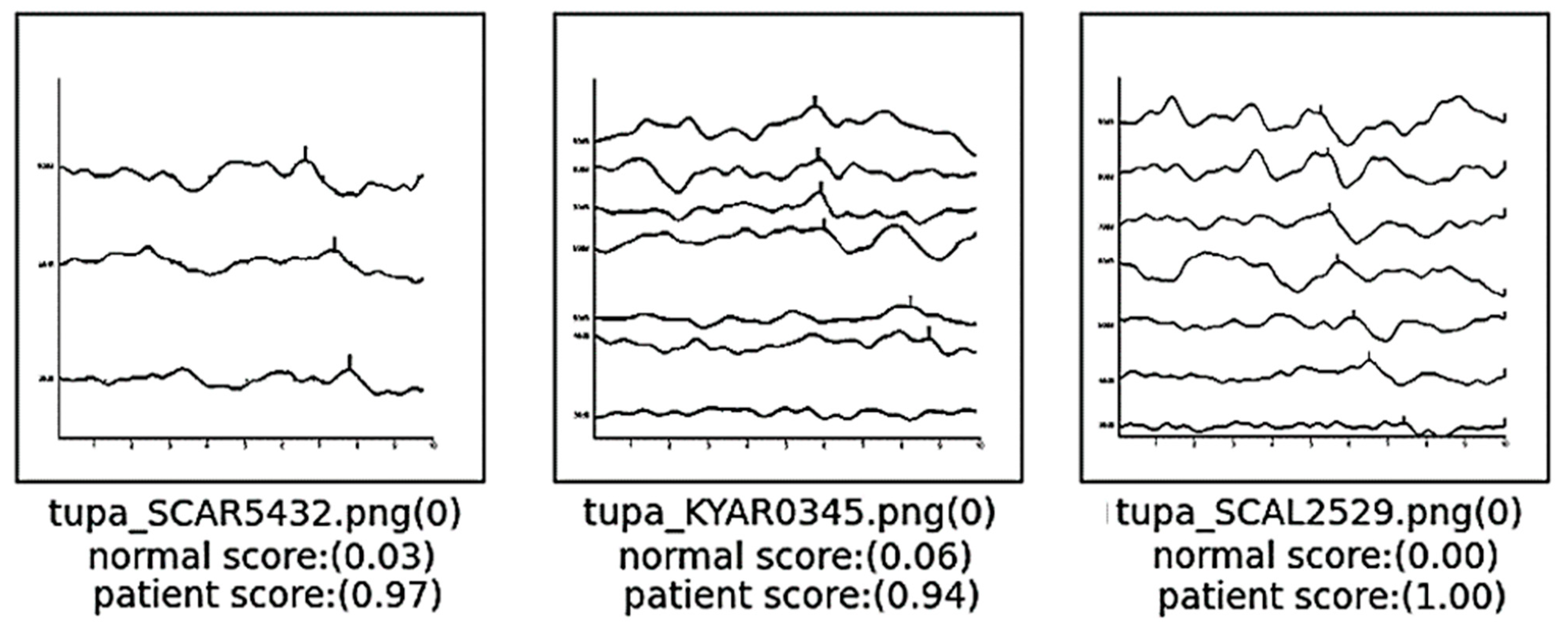 Diagnostics 14 01232 g008