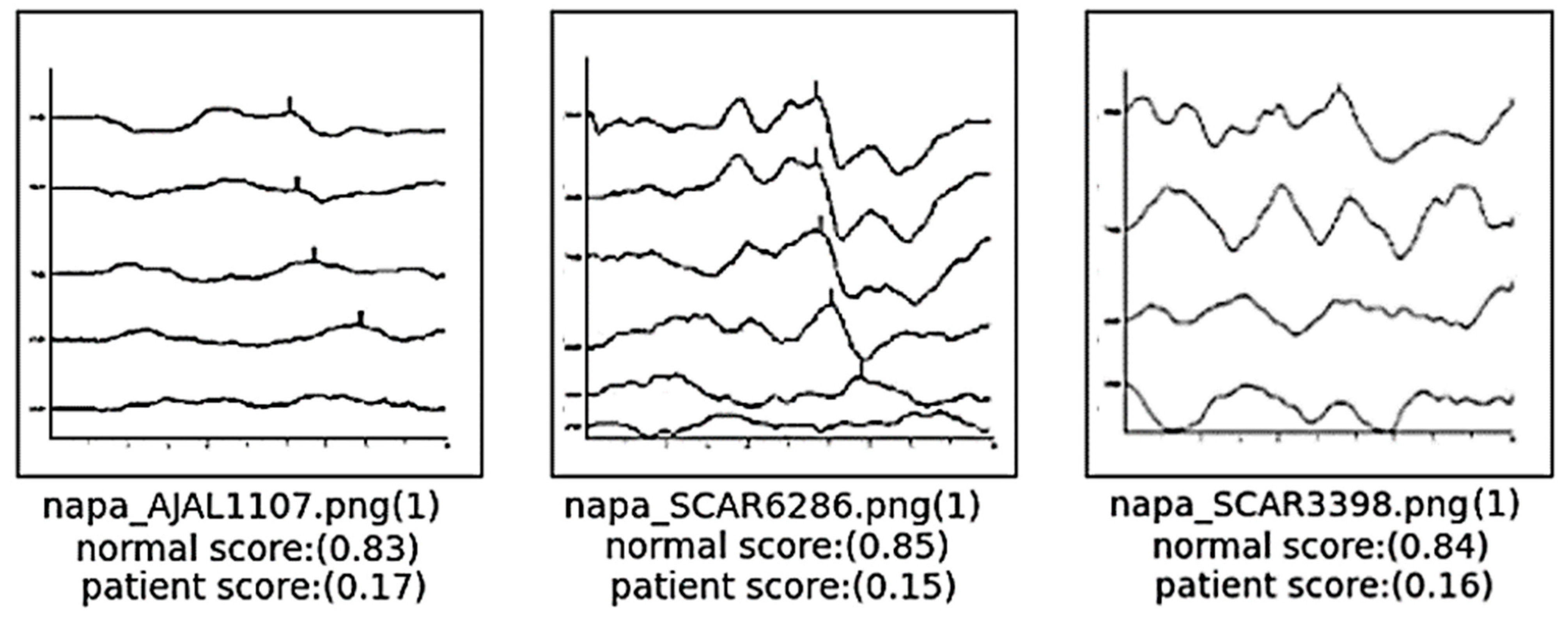 Diagnostics 14 01232 g009