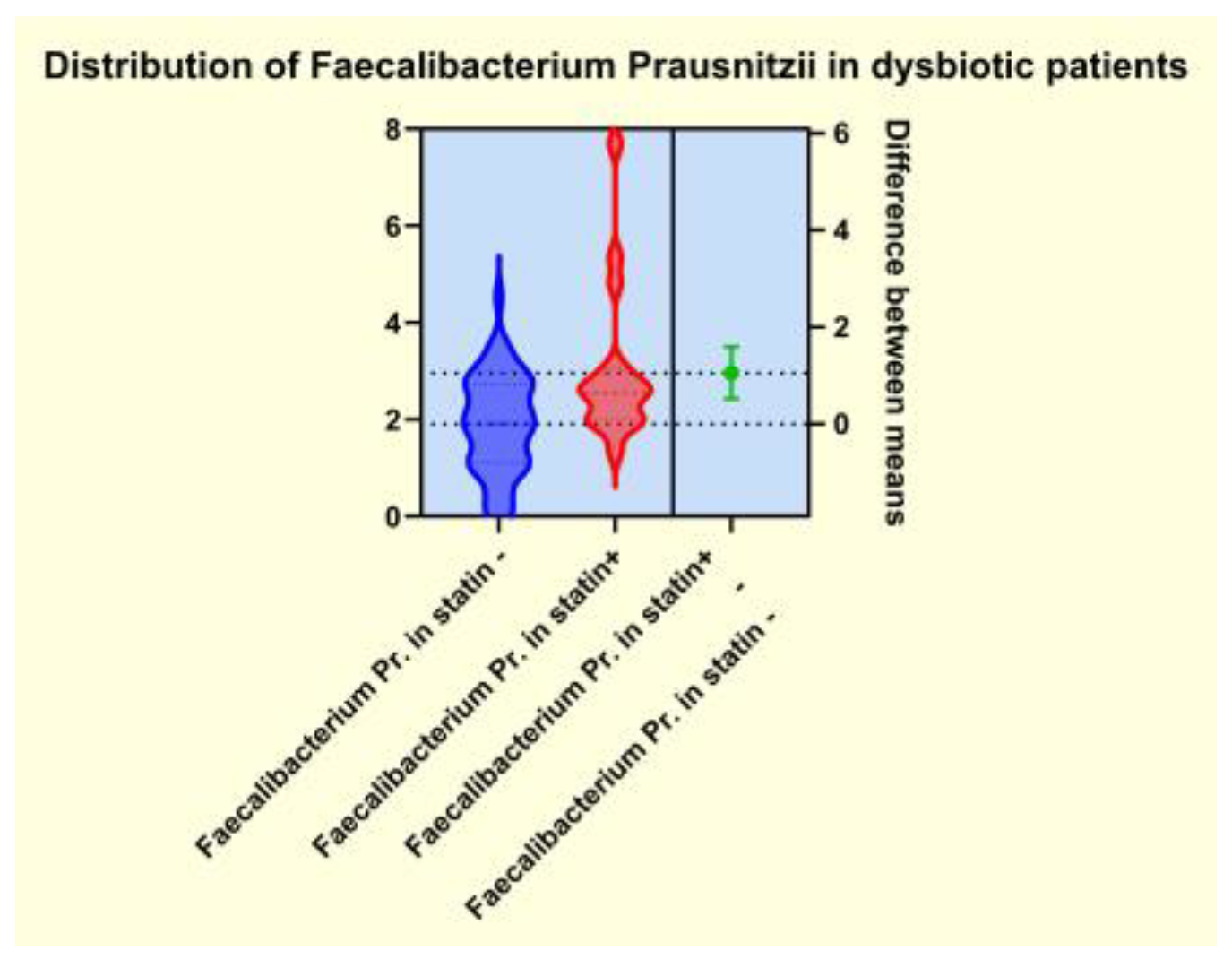 Diagnostics 14 01234 g006