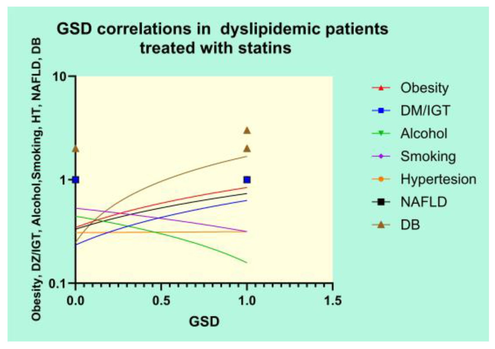 Diagnostics 14 01234 g012