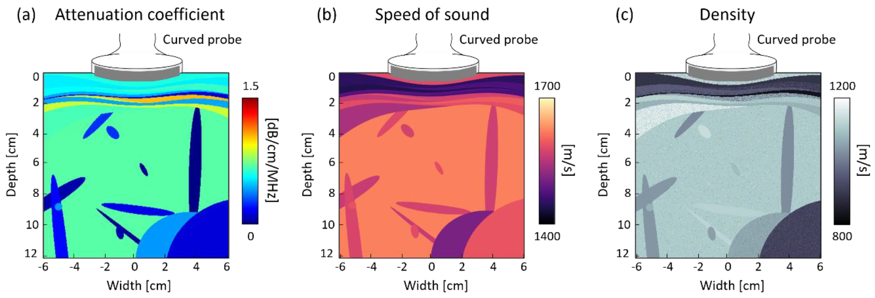 Diagnostics 14 01237 g004
