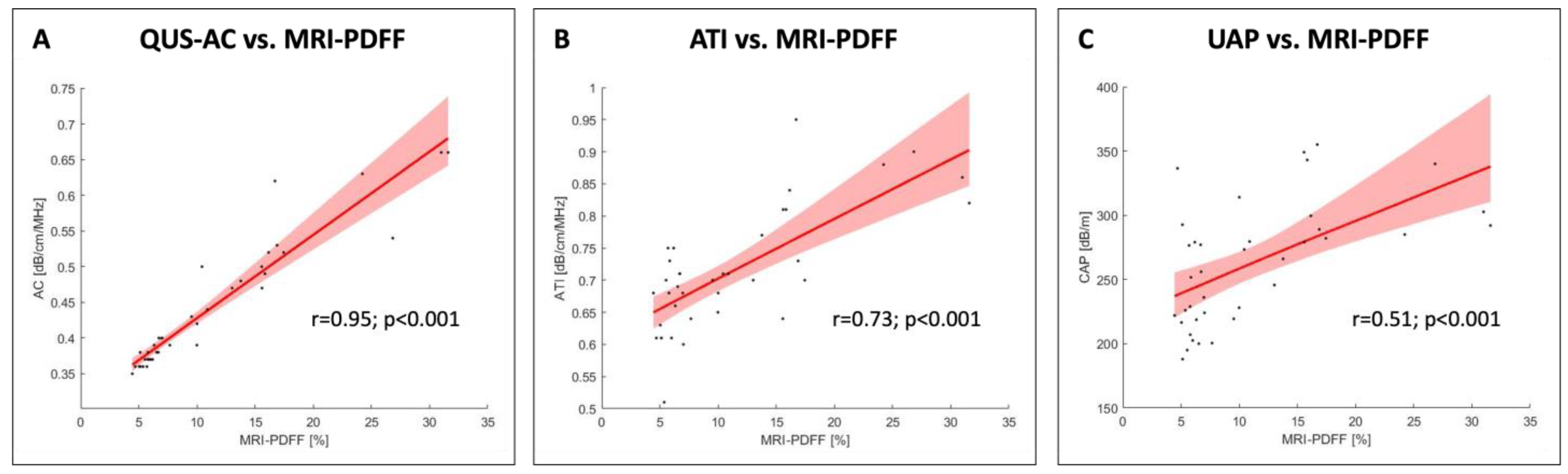 Diagnostics 14 01237 g005