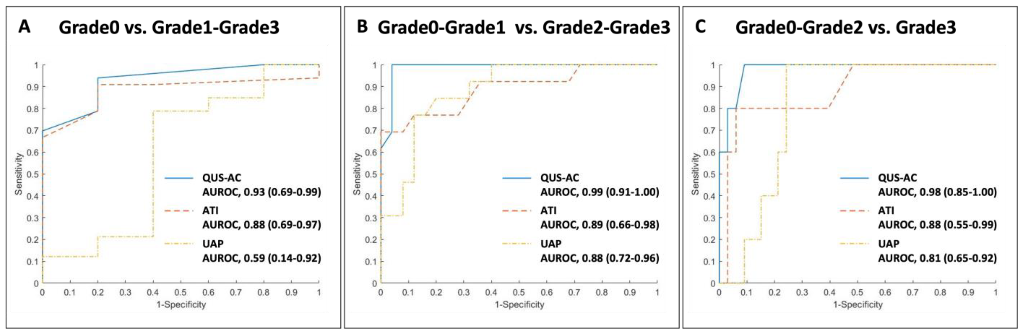 Diagnostics 14 01237 g006